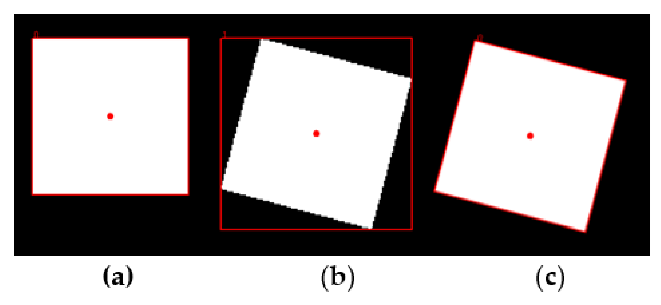 Sensors 21 07180 g002