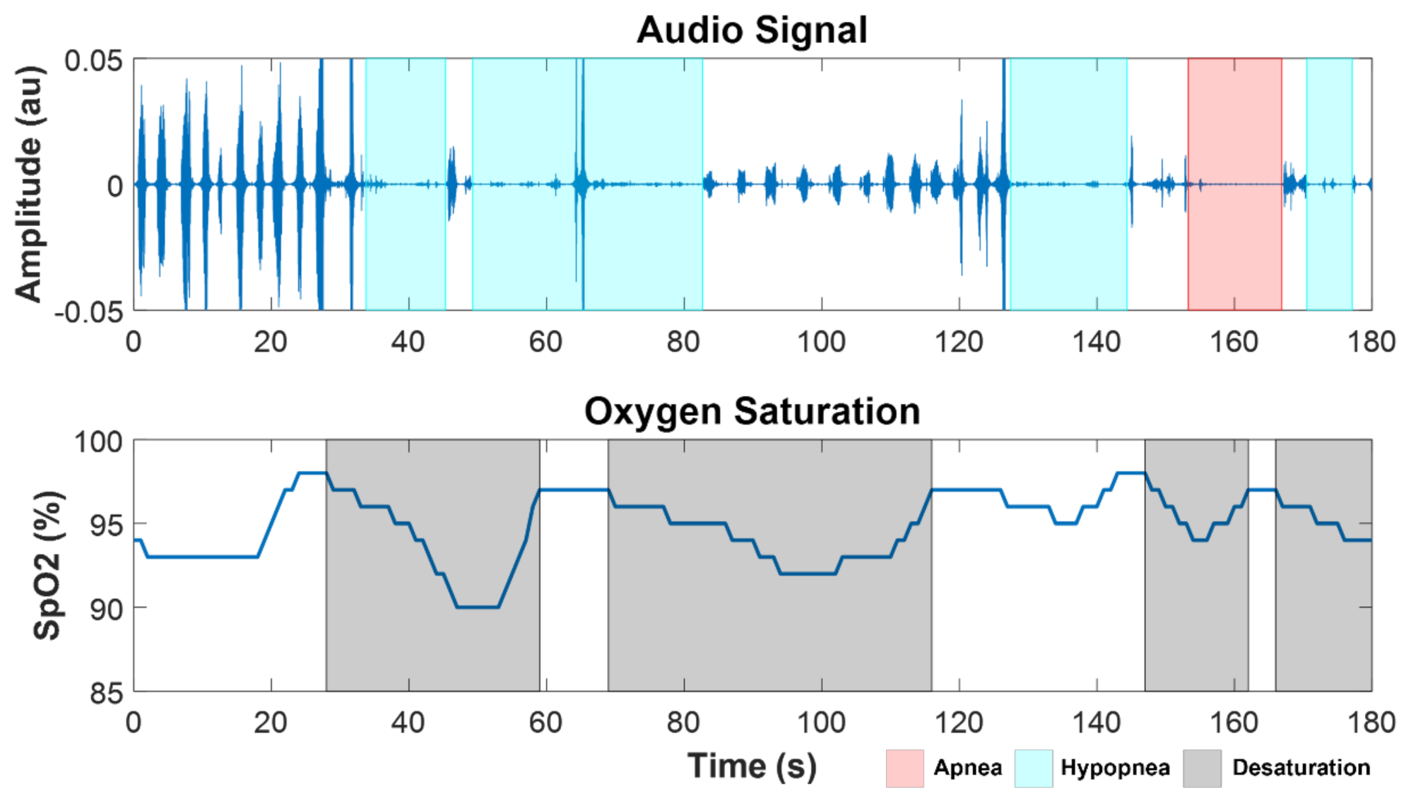Sensors 21 07182 g002
