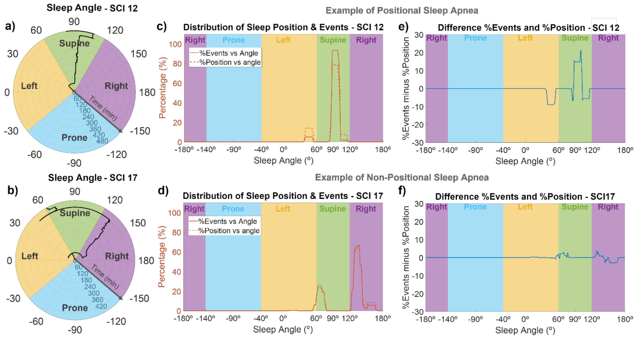 Sensors 21 07182 g004