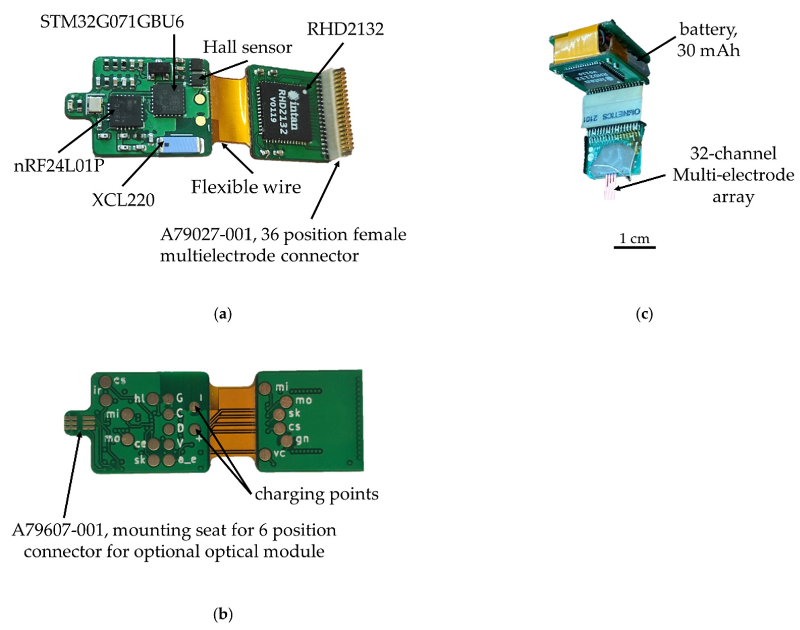 Sensors 21 07189 g005
