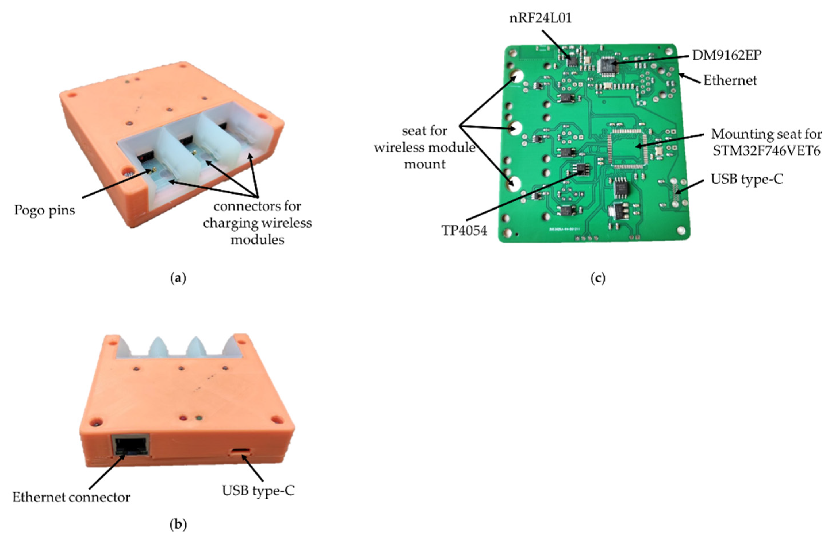 Sensors 21 07189 g007
