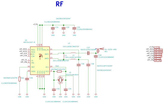 Sensors 21 07189 g0a4 550