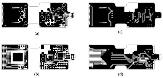 Sensors 21 07189 g0a6 550