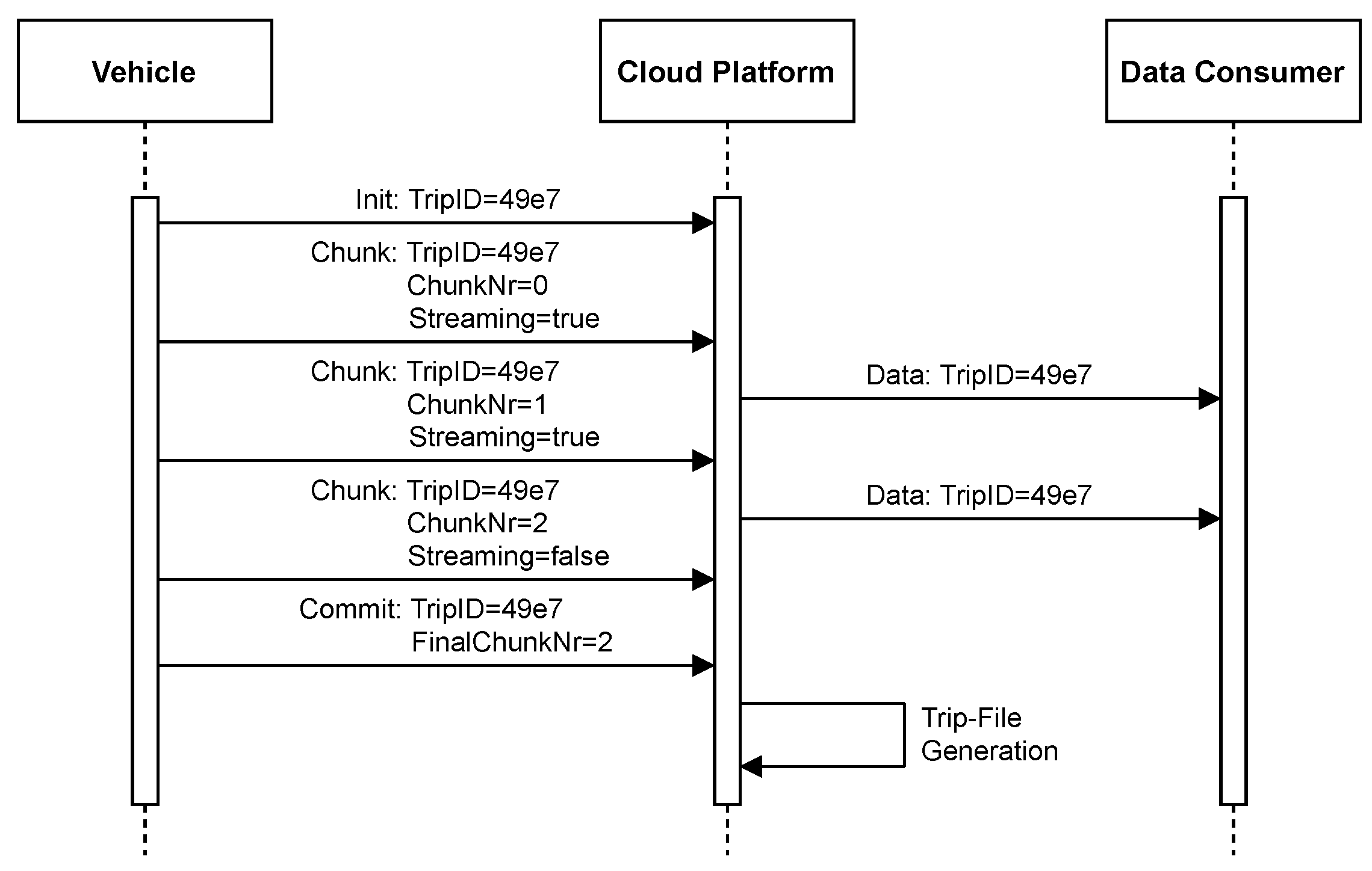 Sensors 21 07190 g004