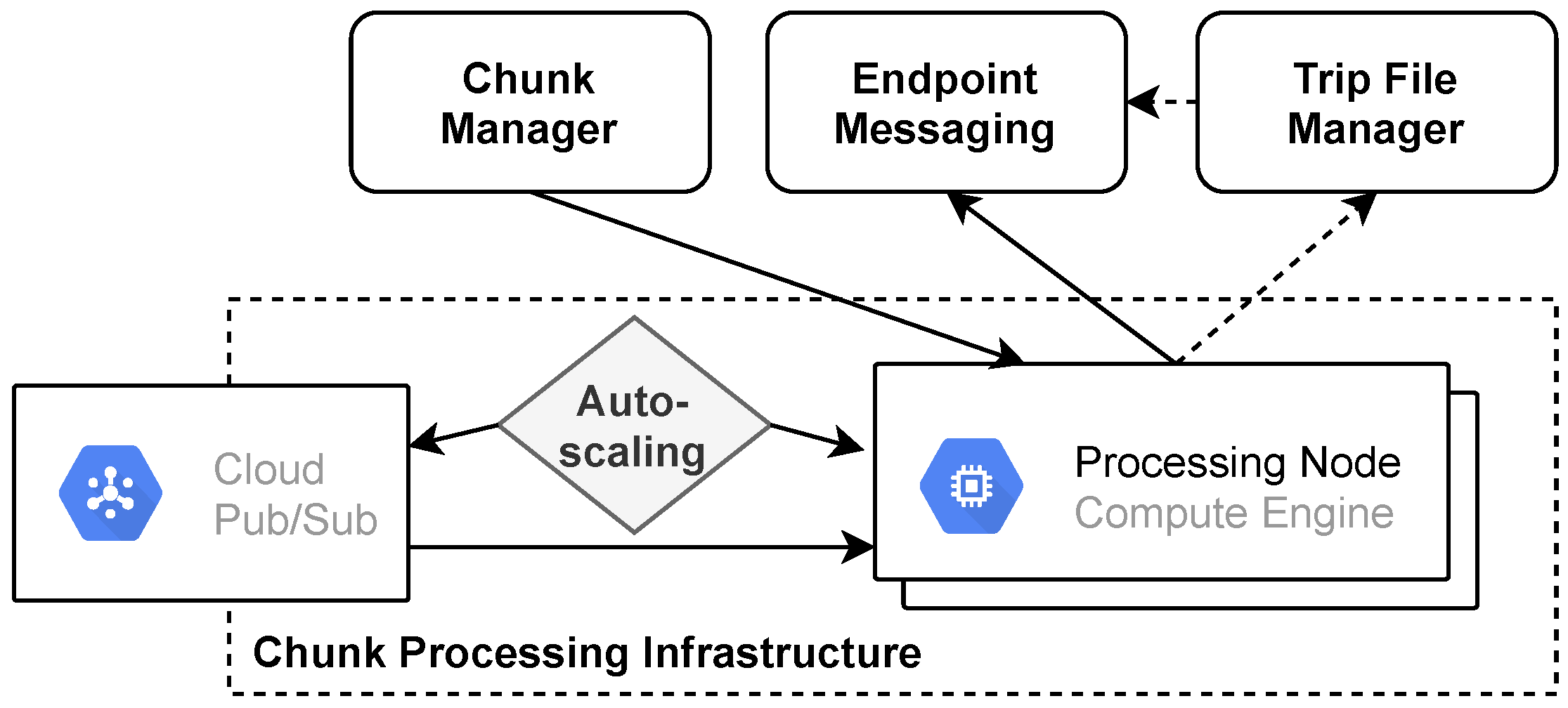 Sensors 21 07190 g008