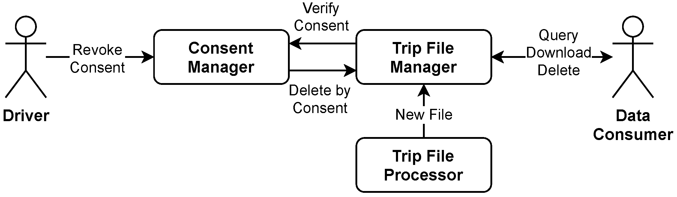 Sensors 21 07190 g009