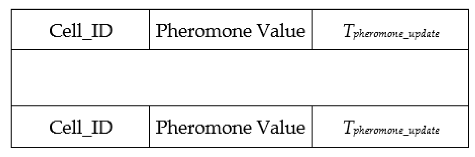 Sensors 21 07192 g002