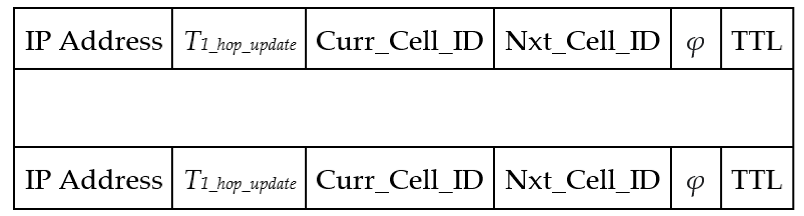 Sensors 21 07192 g003