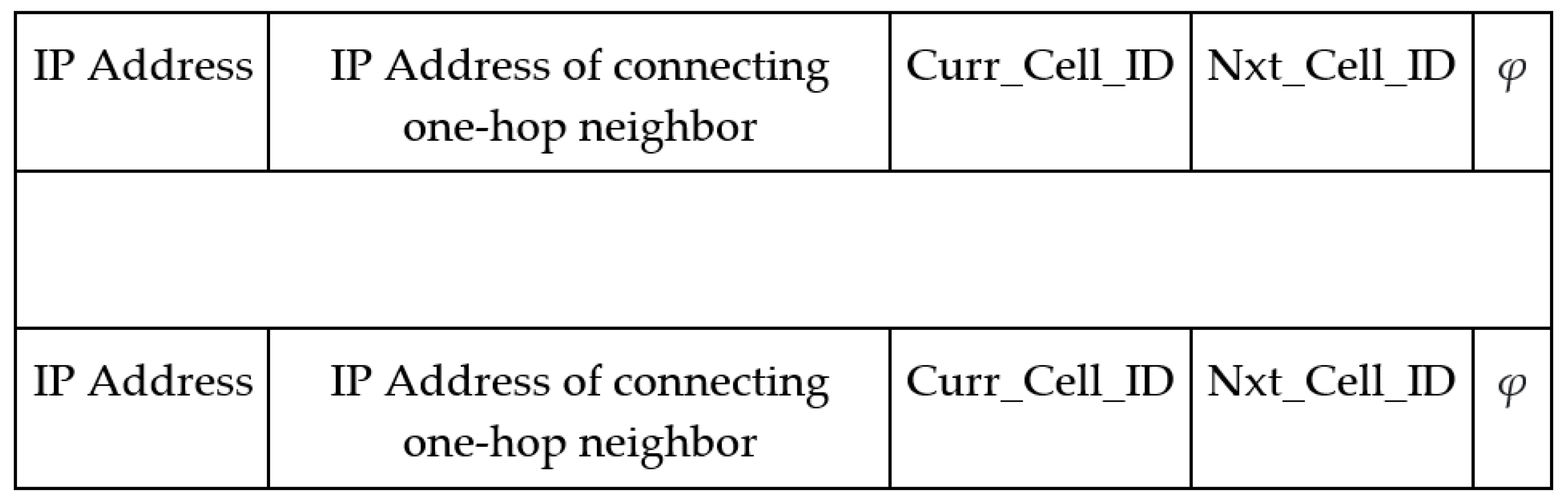 Sensors 21 07192 g004