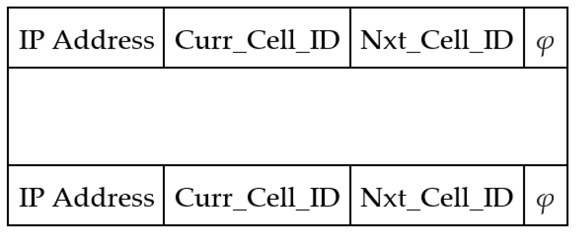 Sensors 21 07192 g007