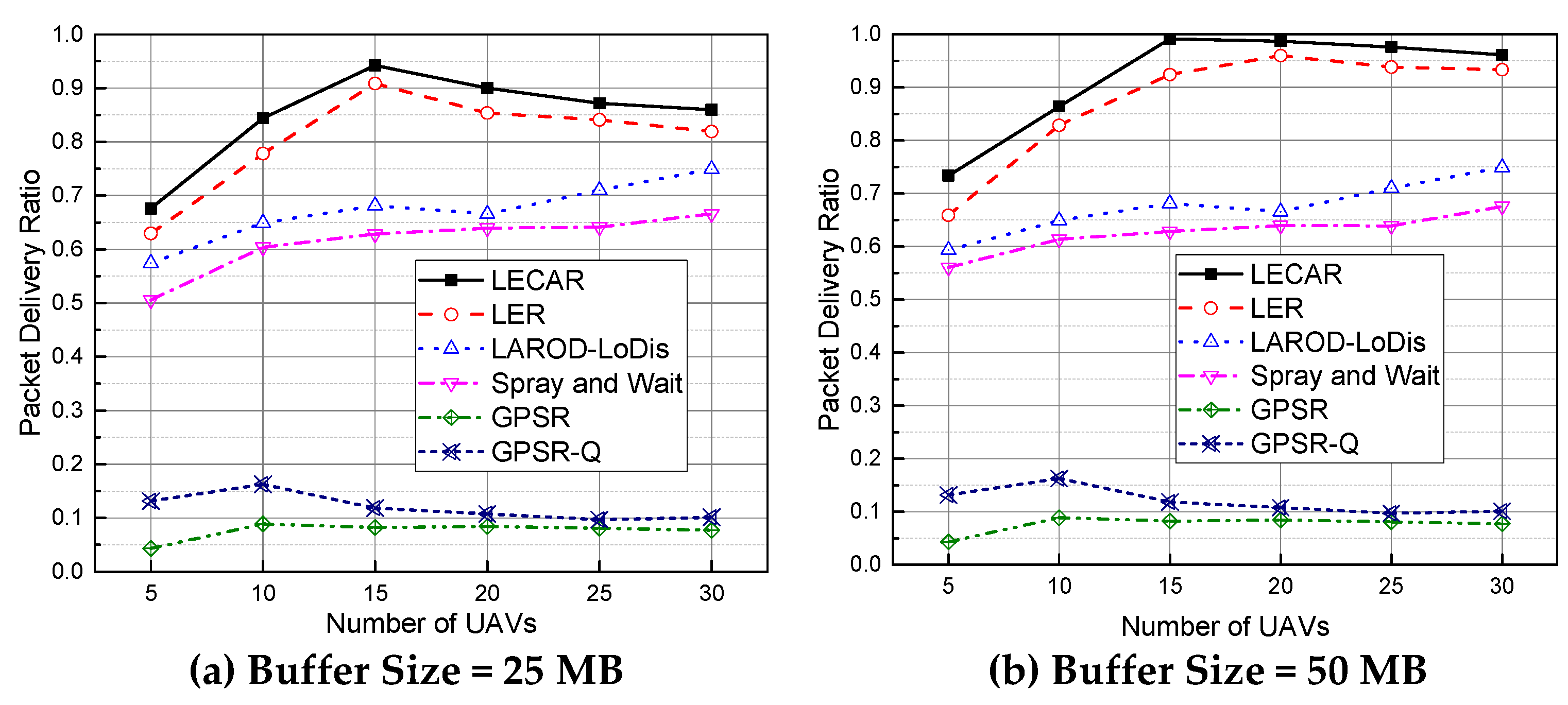 Sensors 21 07192 g011