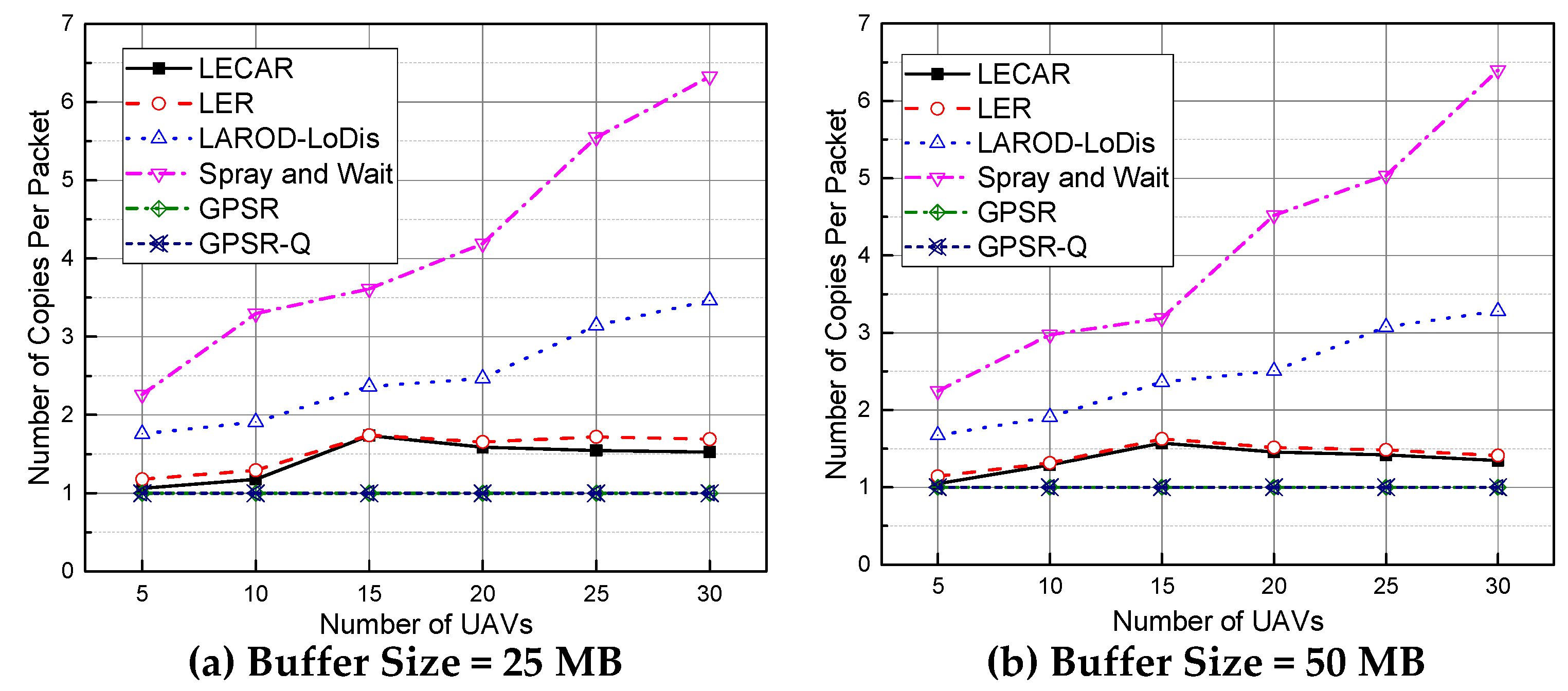 Sensors 21 07192 g013