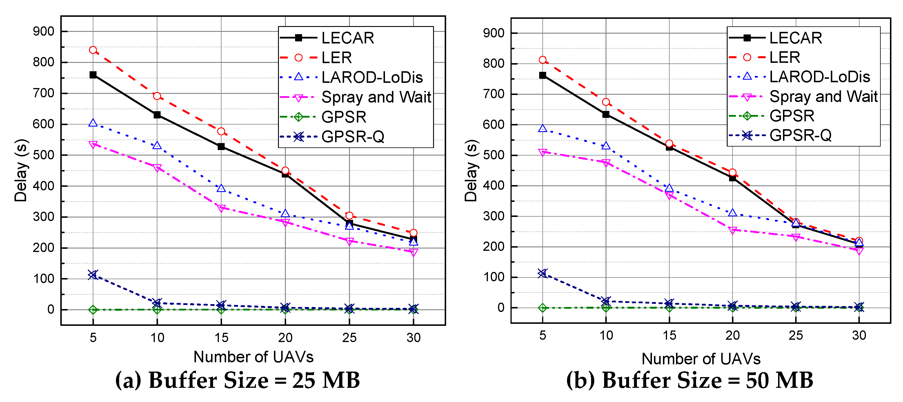 Sensors 21 07192 g015