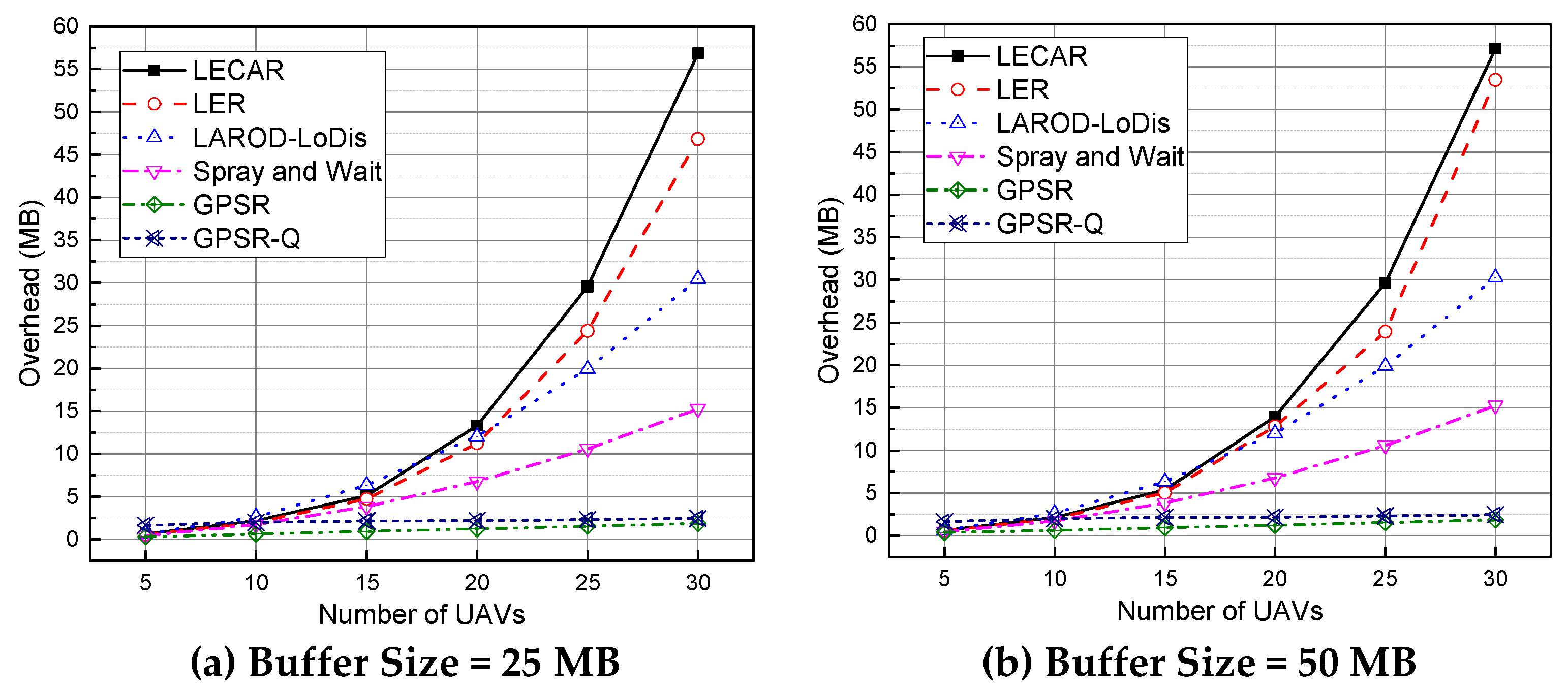 Sensors 21 07192 g016
