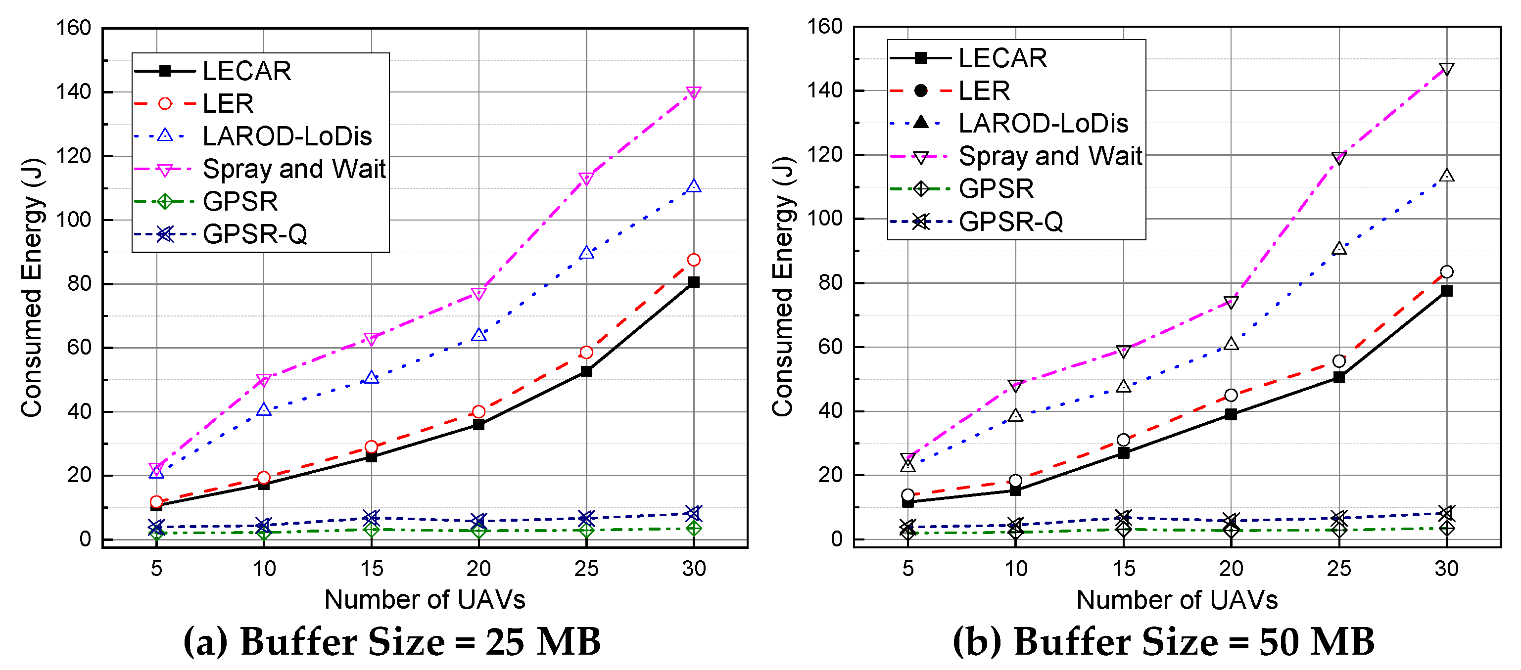 Sensors 21 07192 g017