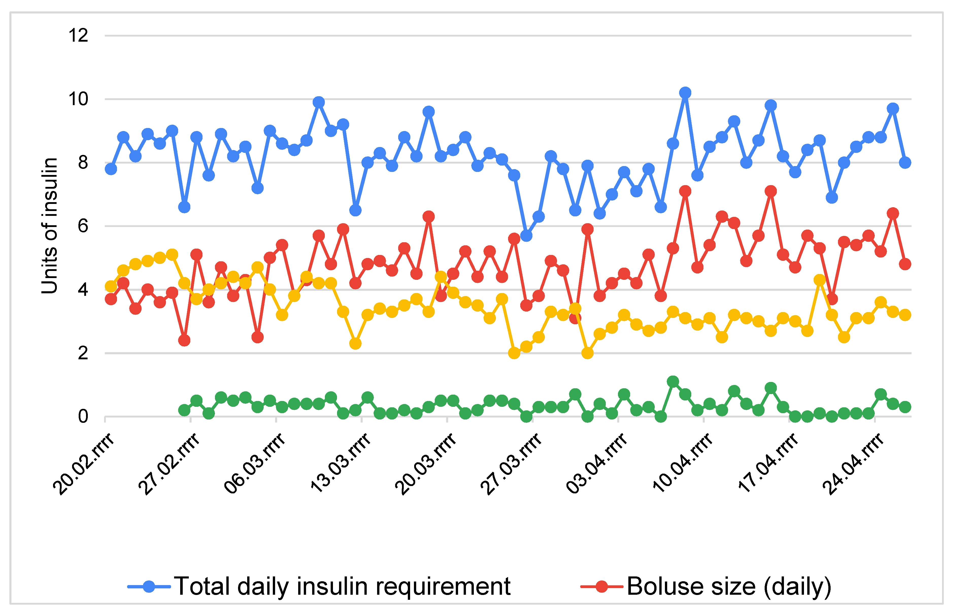 Sensors 21 07195 g001