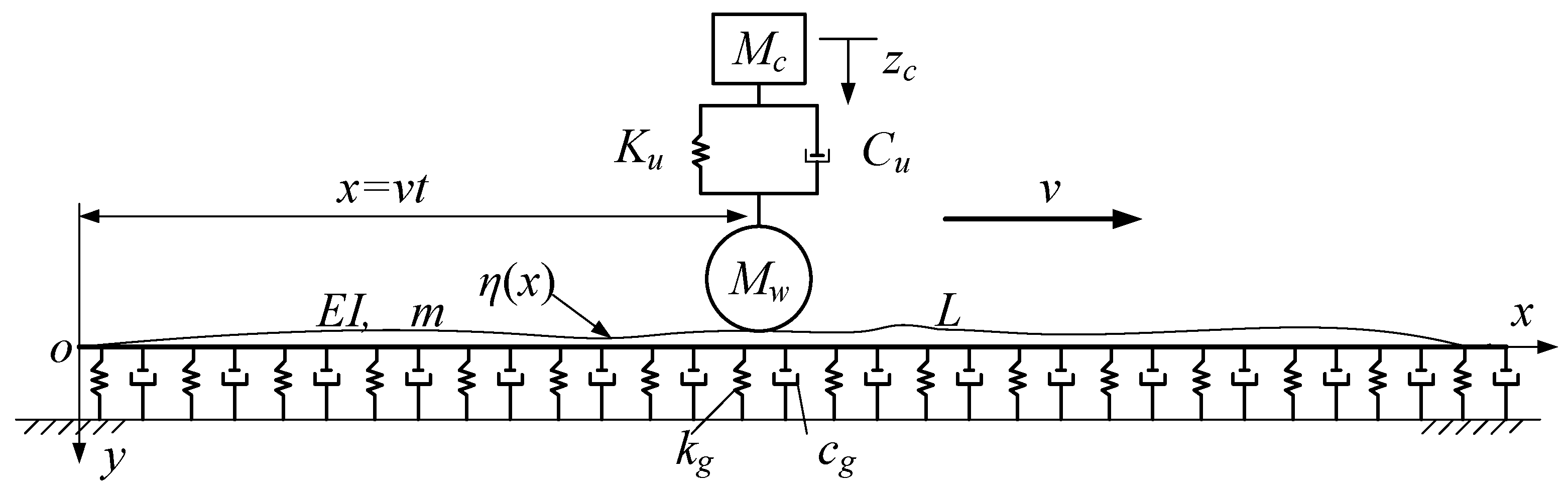 Sensors 21 07197 g002