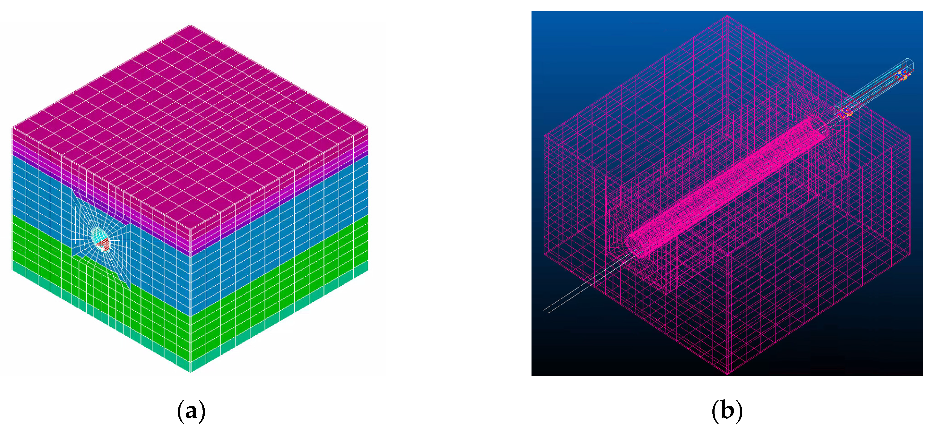 Sensors 21 07197 g005