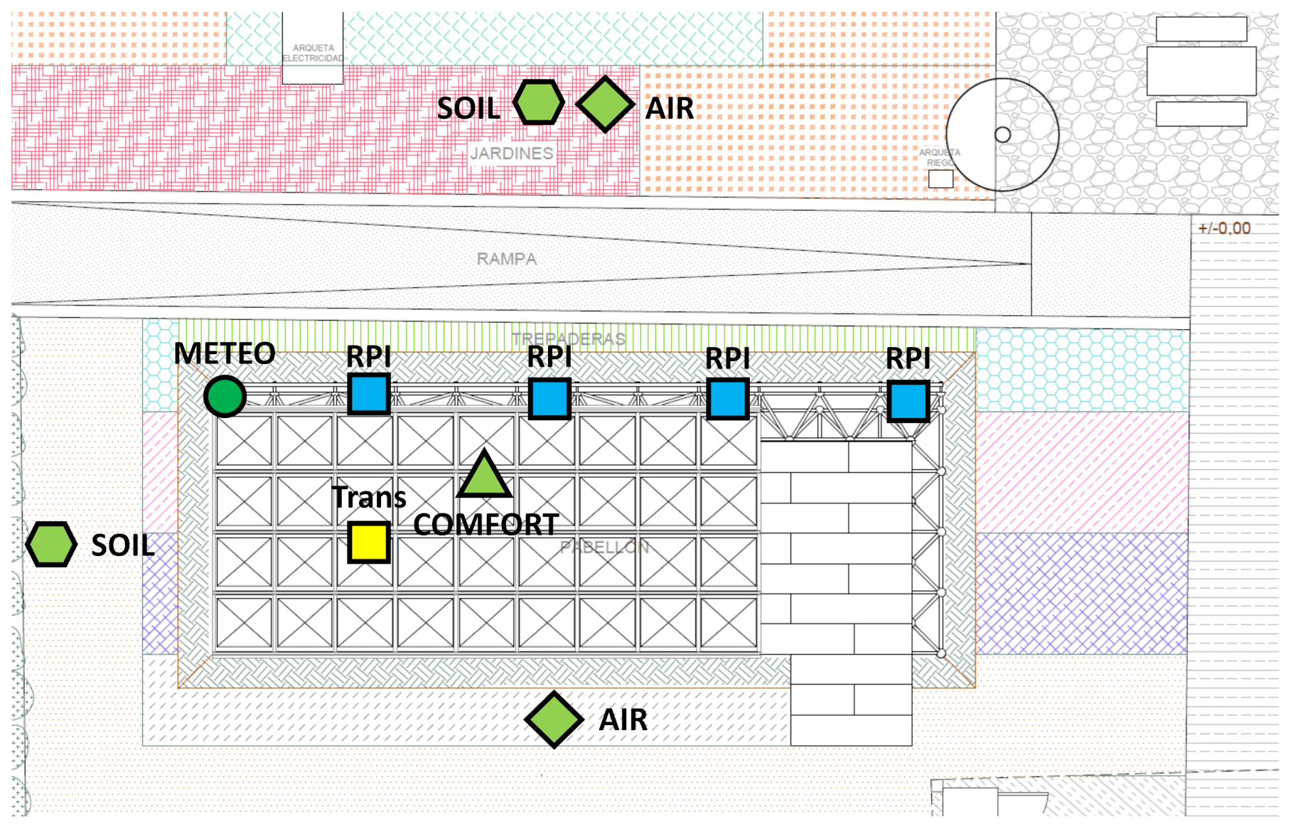 Sensors 21 07202 g013