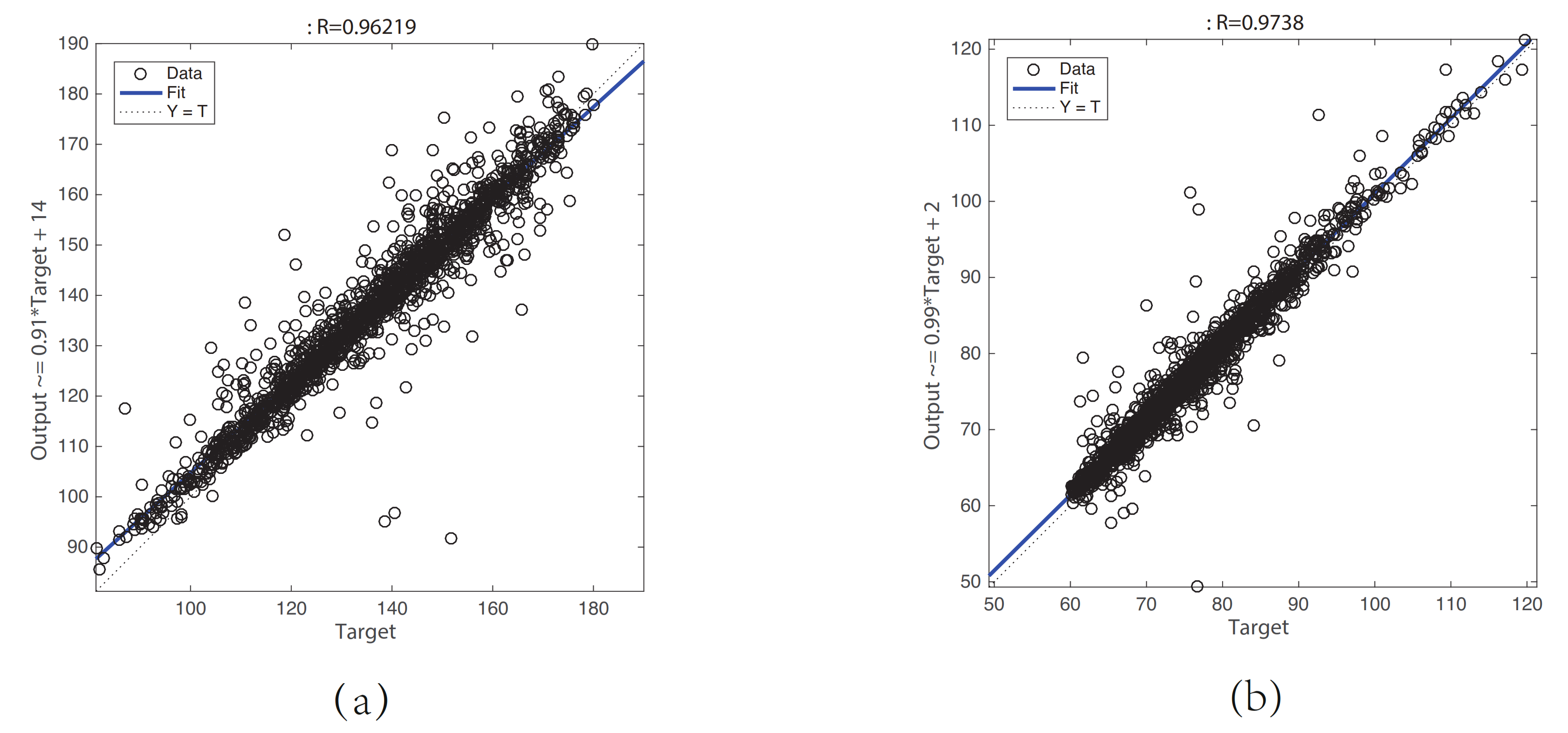 Sensors 21 07207 g007