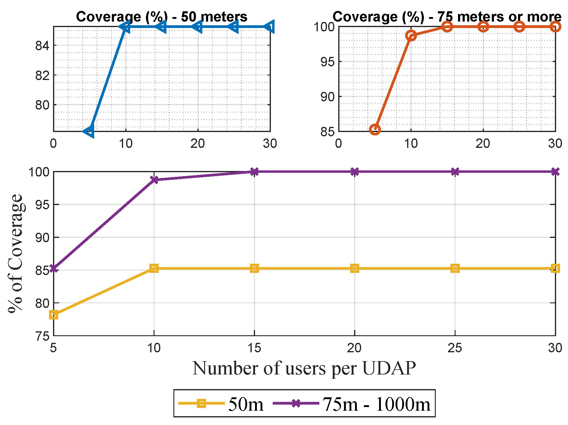Sensors 21 07208 g004