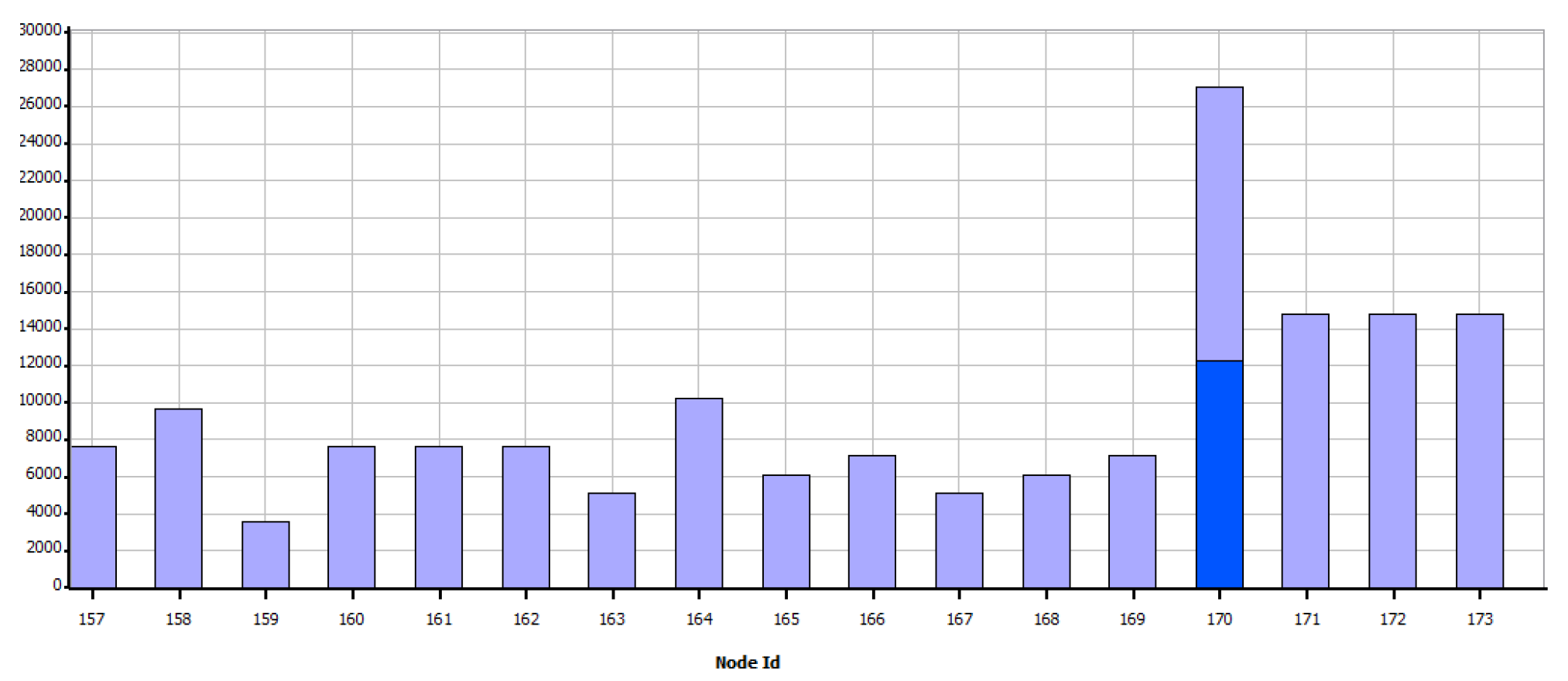 Sensors 21 07208 g009