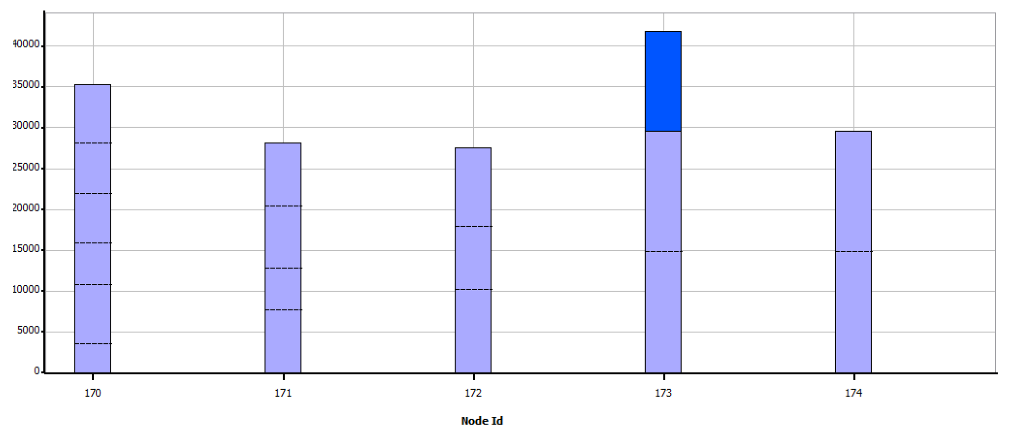 Sensors 21 07208 g010