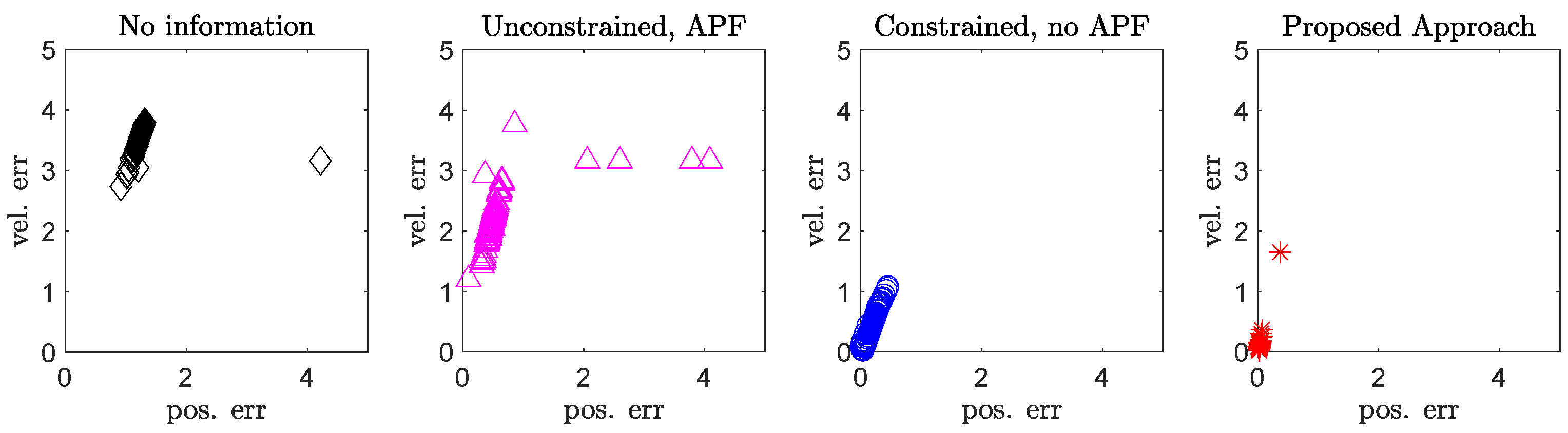 Sensors 21 07211 g003