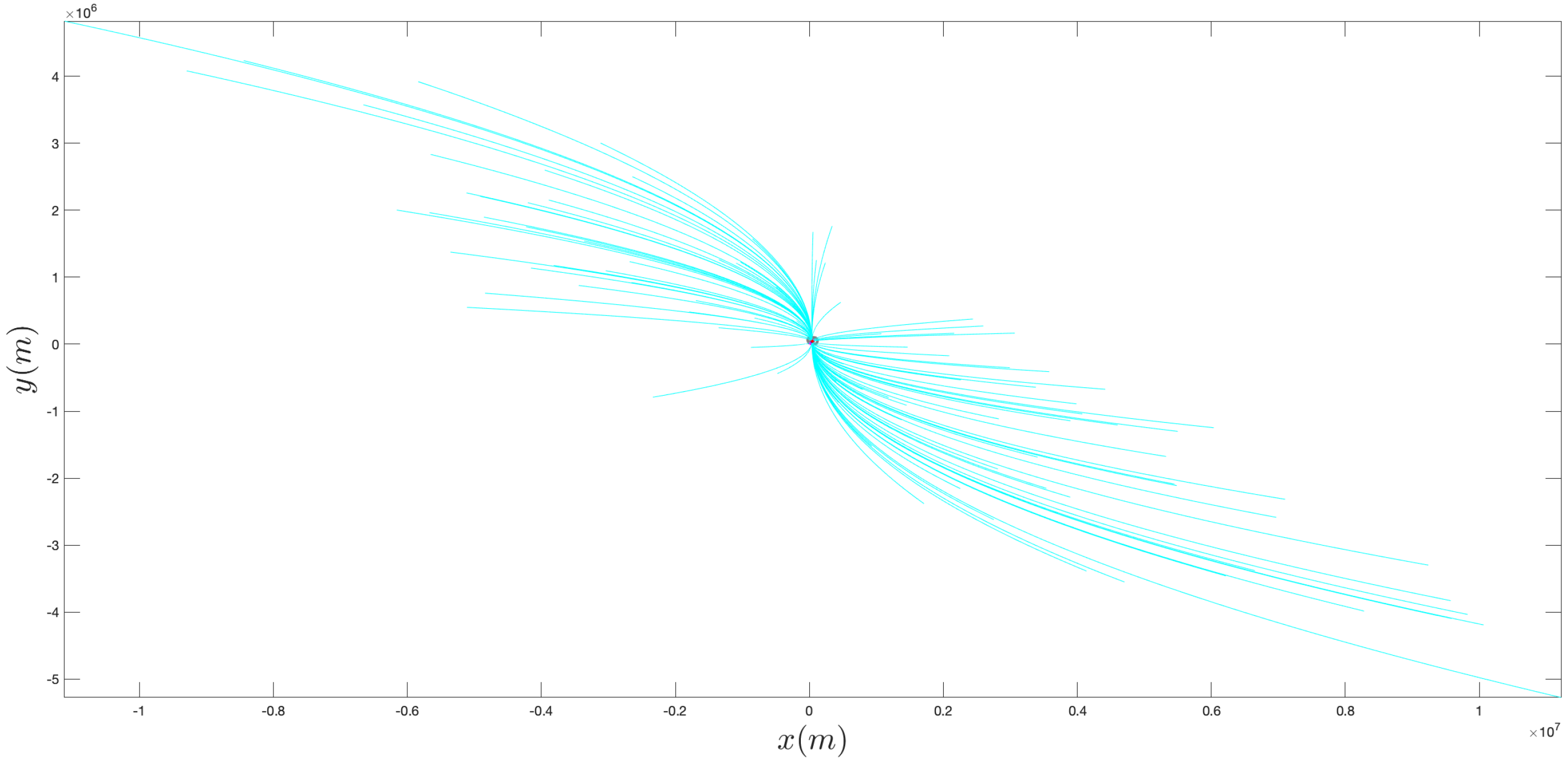 Sensors 21 07211 g006