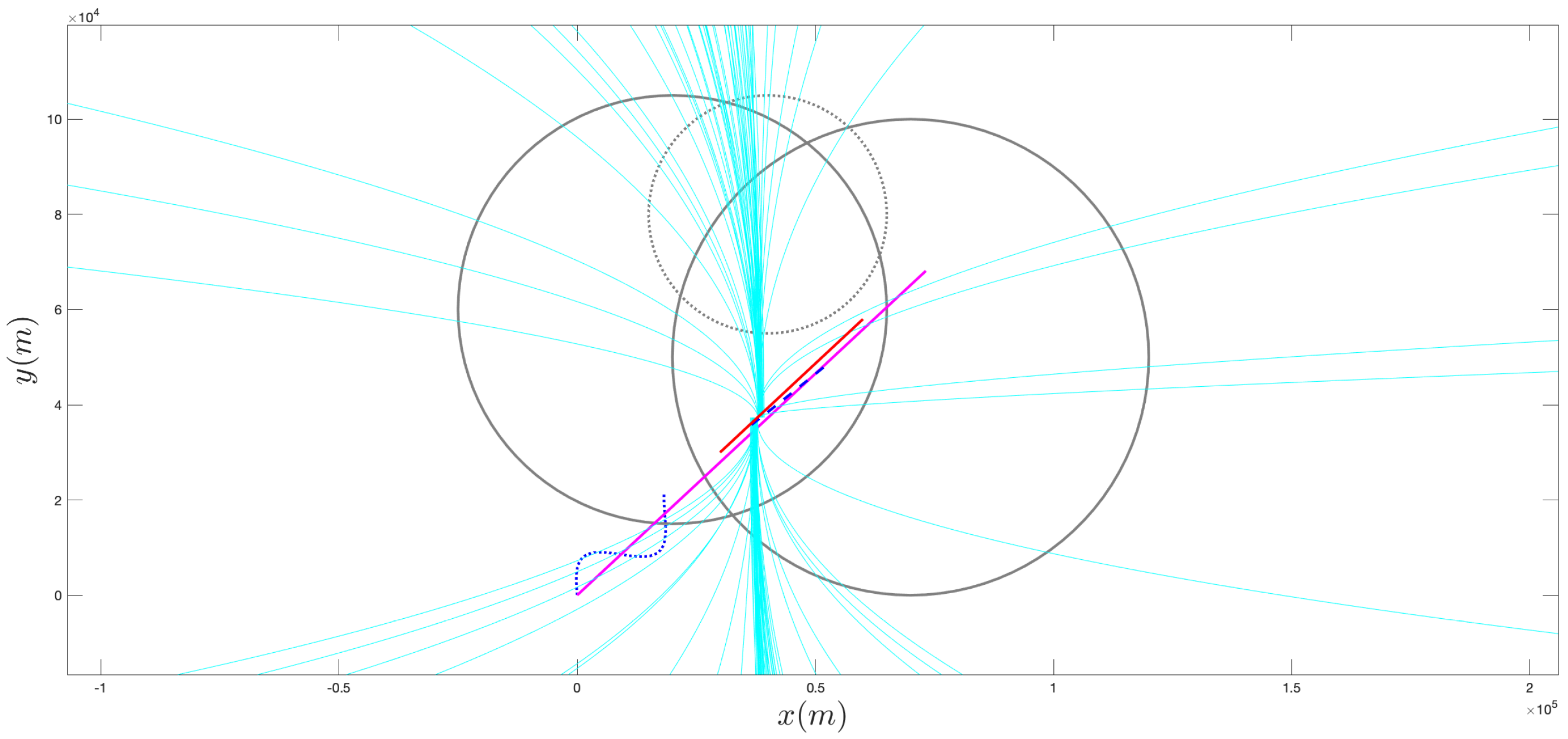 Sensors 21 07211 g007