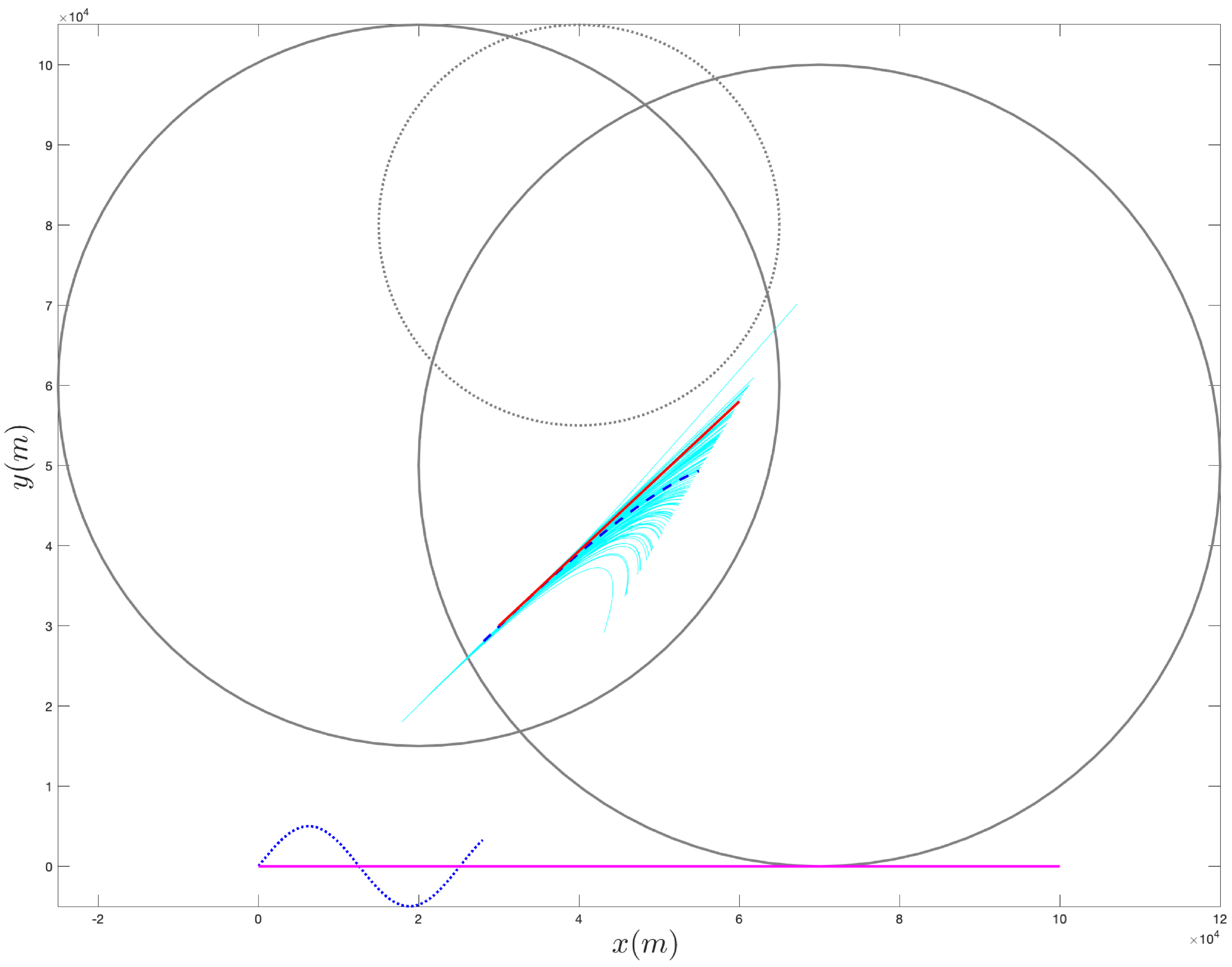 Sensors 21 07211 g008