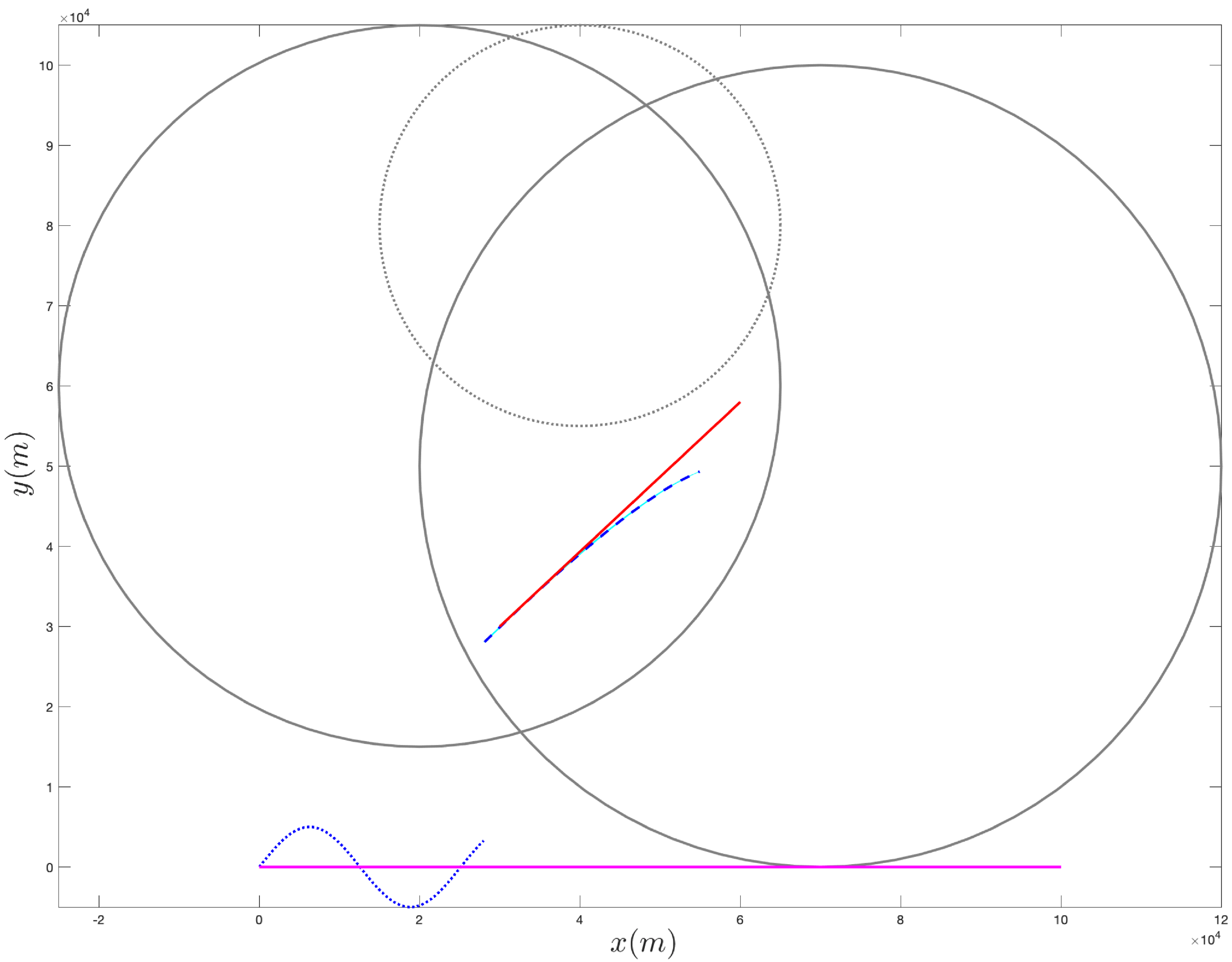 Sensors 21 07211 g009
