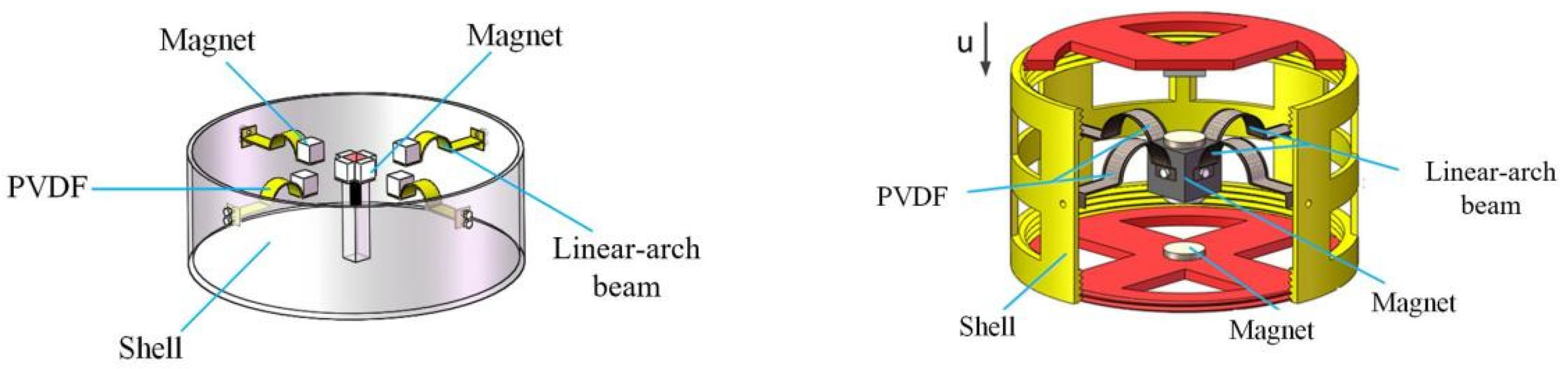 Sensors 21 07213 g001