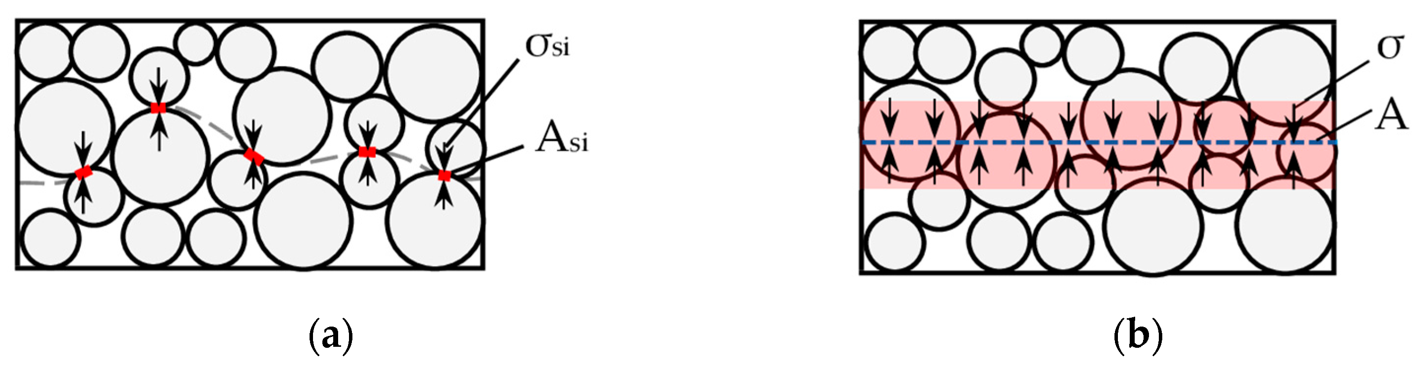 Sensors 21 07214 g001