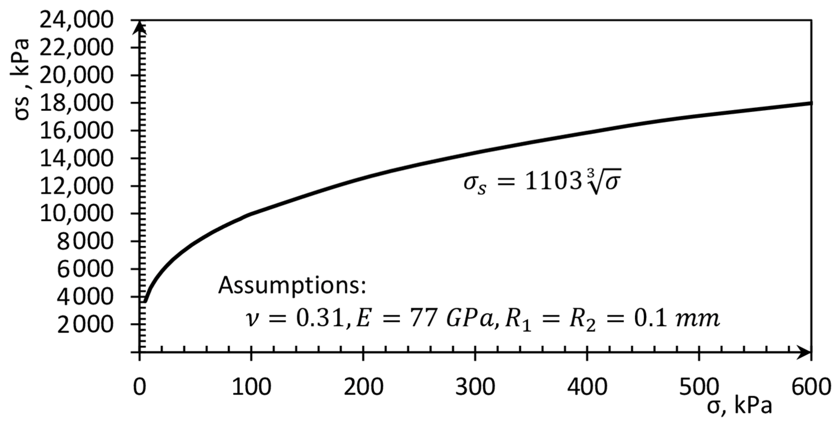 Sensors 21 07214 g002
