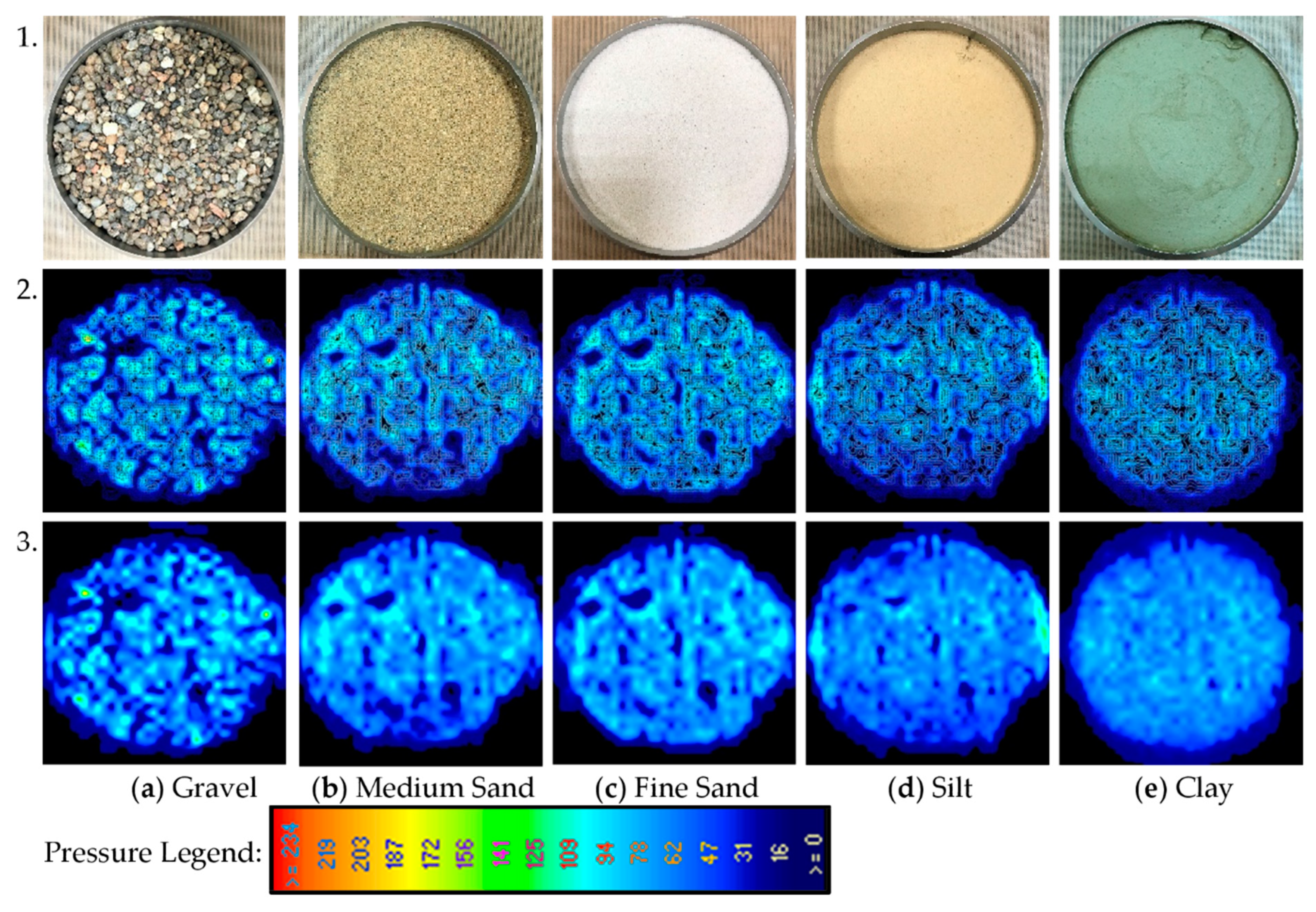 Sensors 21 07214 g008