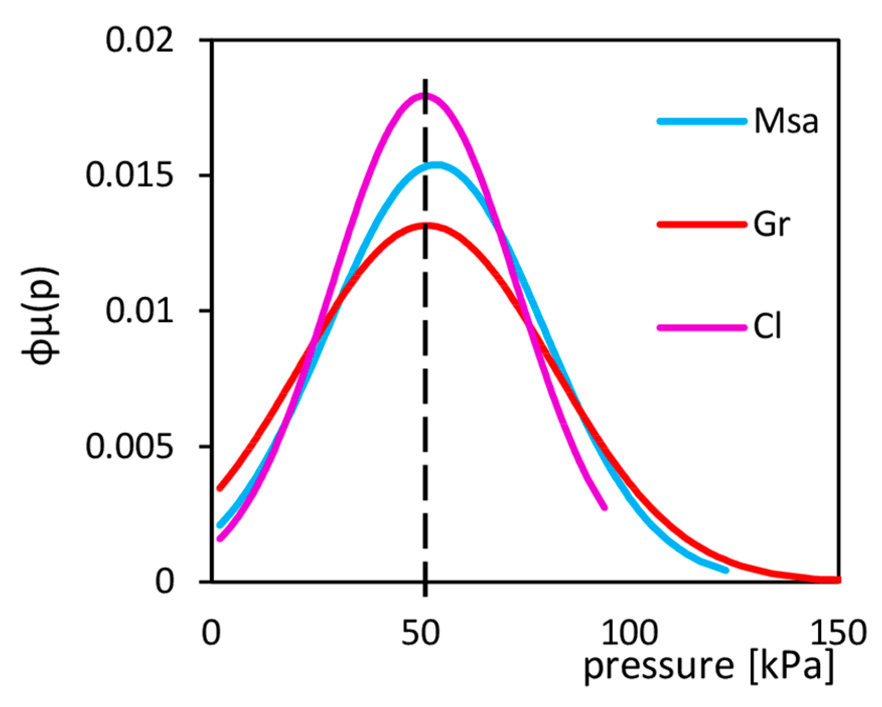 Sensors 21 07214 g009