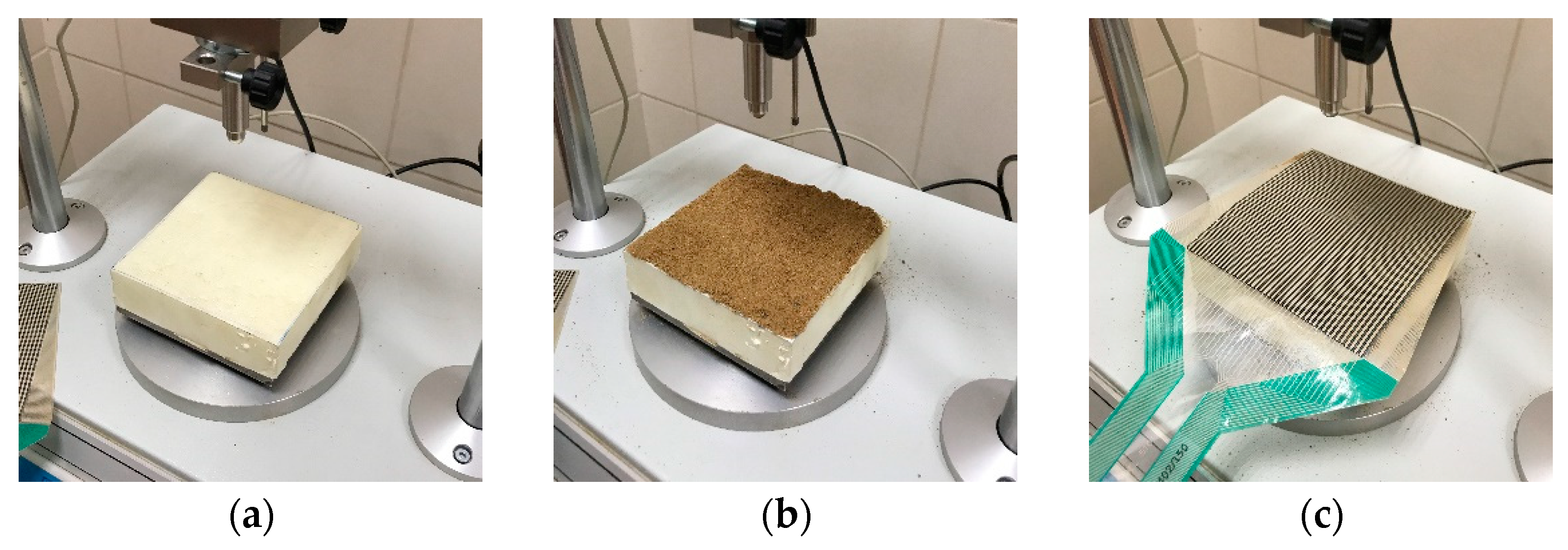 Sensors 21 07214 g010a