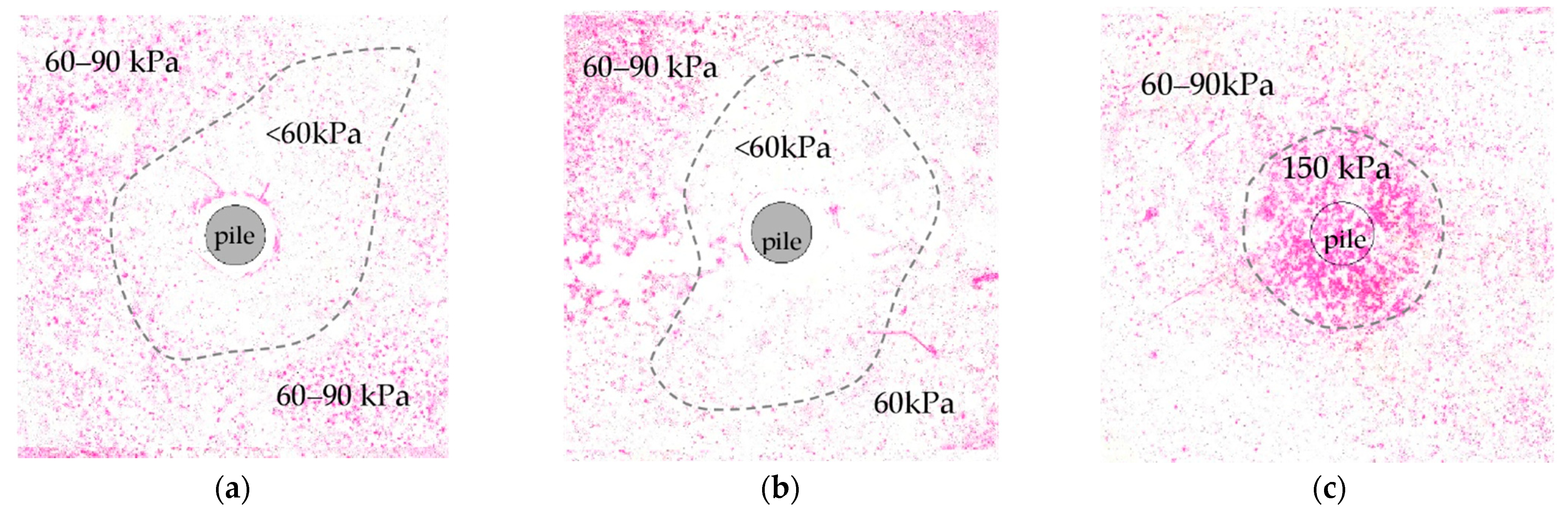 Sensors 21 07214 g019