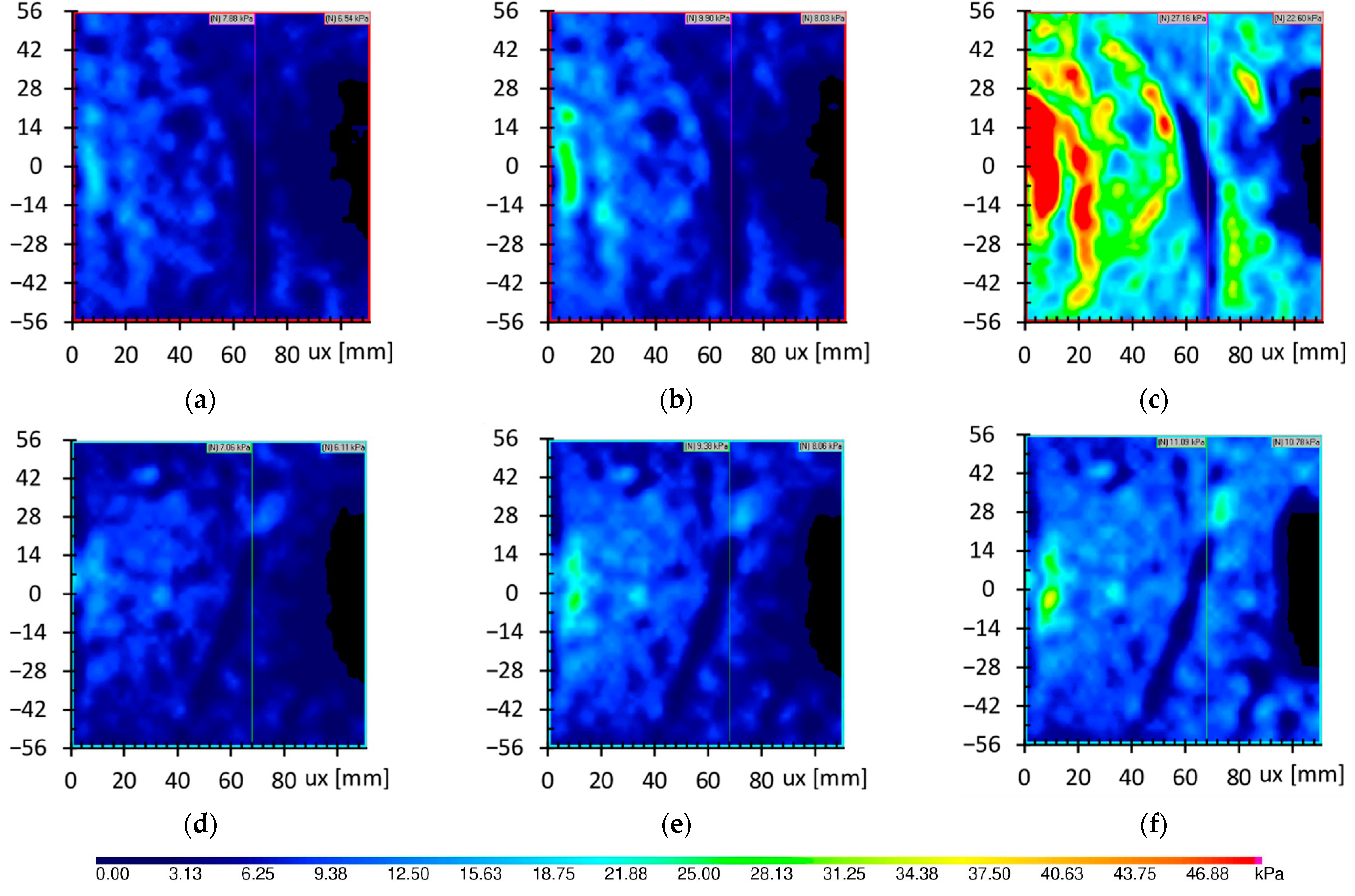 Sensors 21 07214 g021