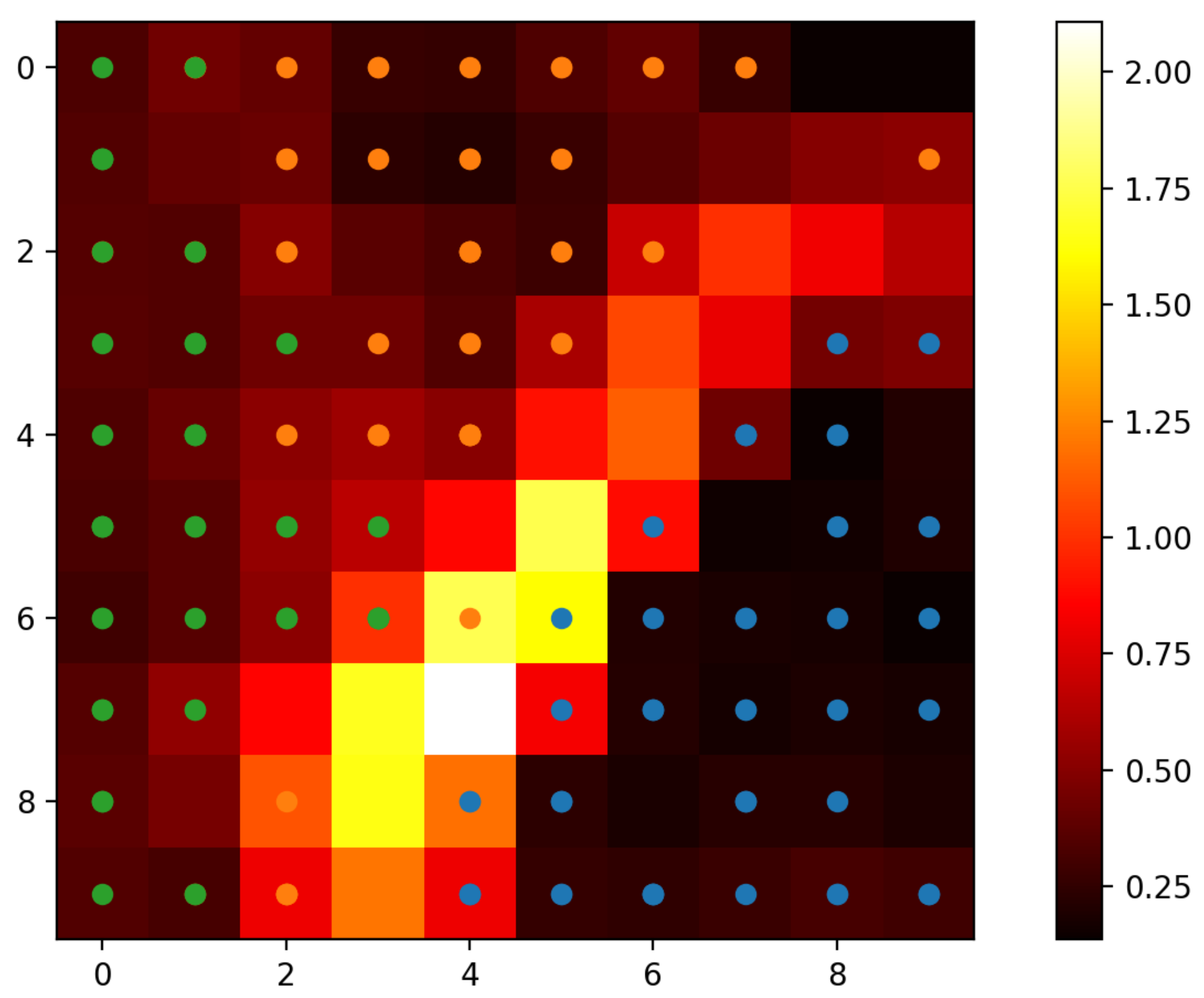 Sensors 21 07221 g001