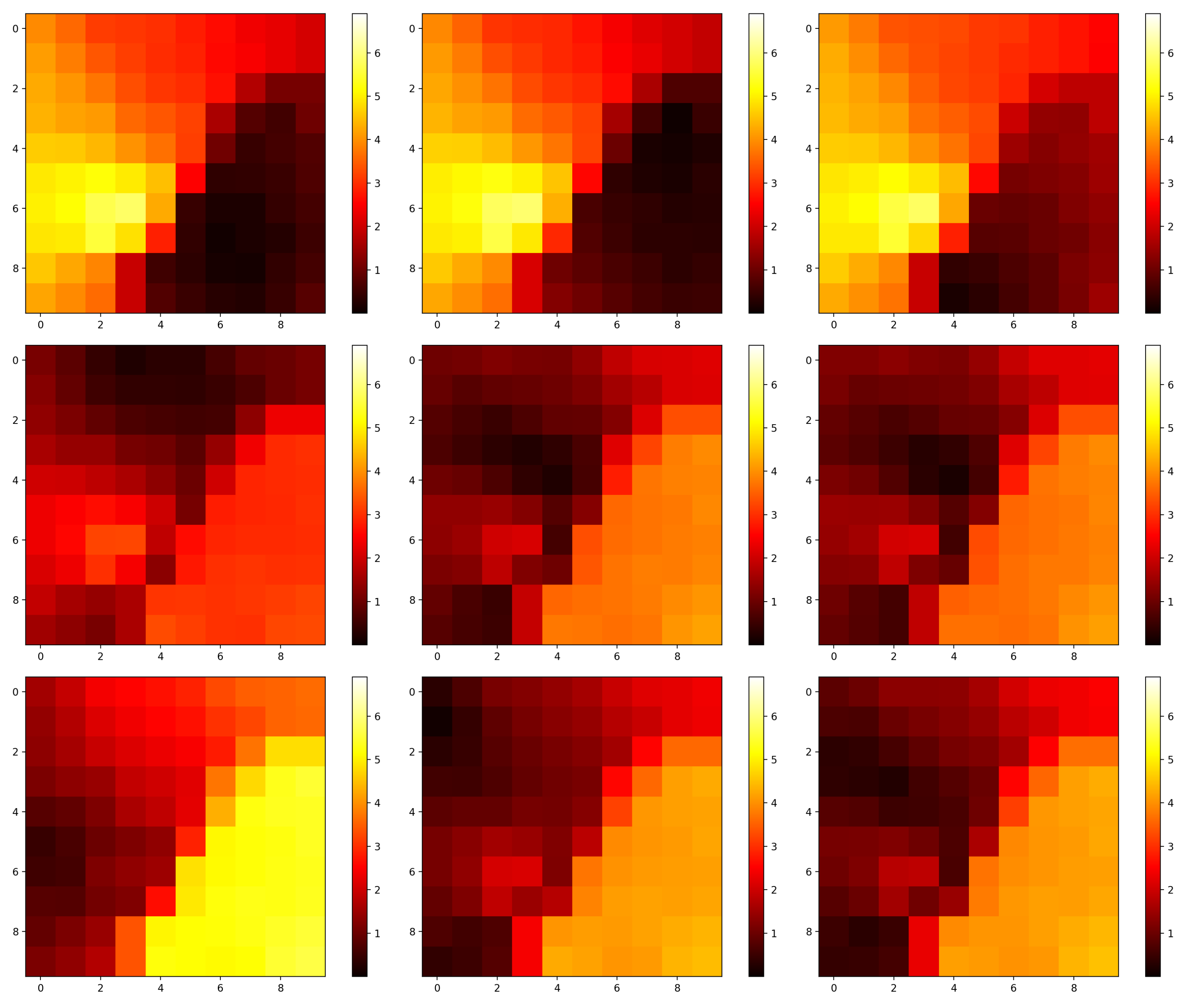 Sensors 21 07221 g002