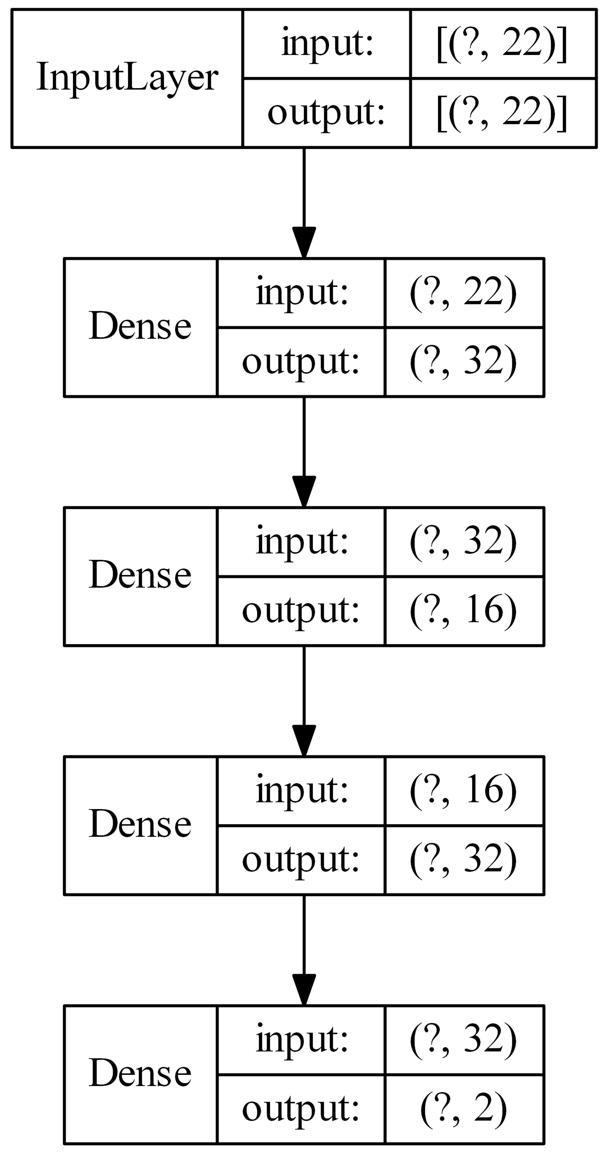 Sensors 21 07221 g006