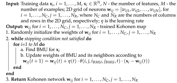 Sensors 21 07221 i001