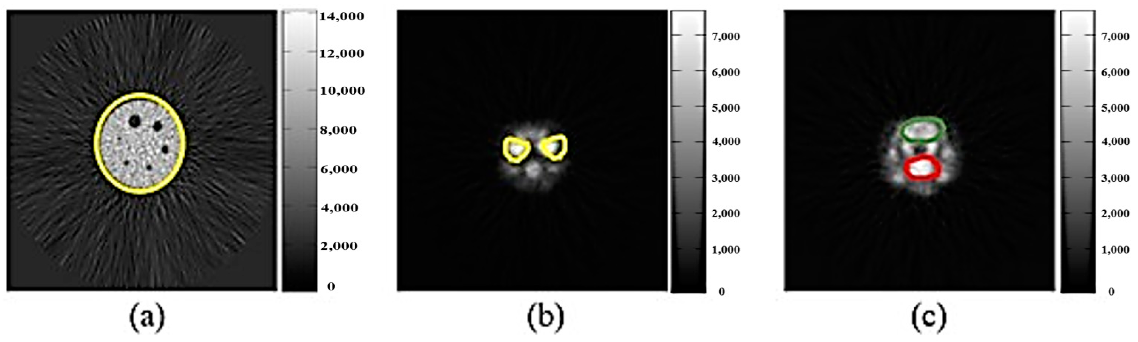 Sensors 21 07228 g006