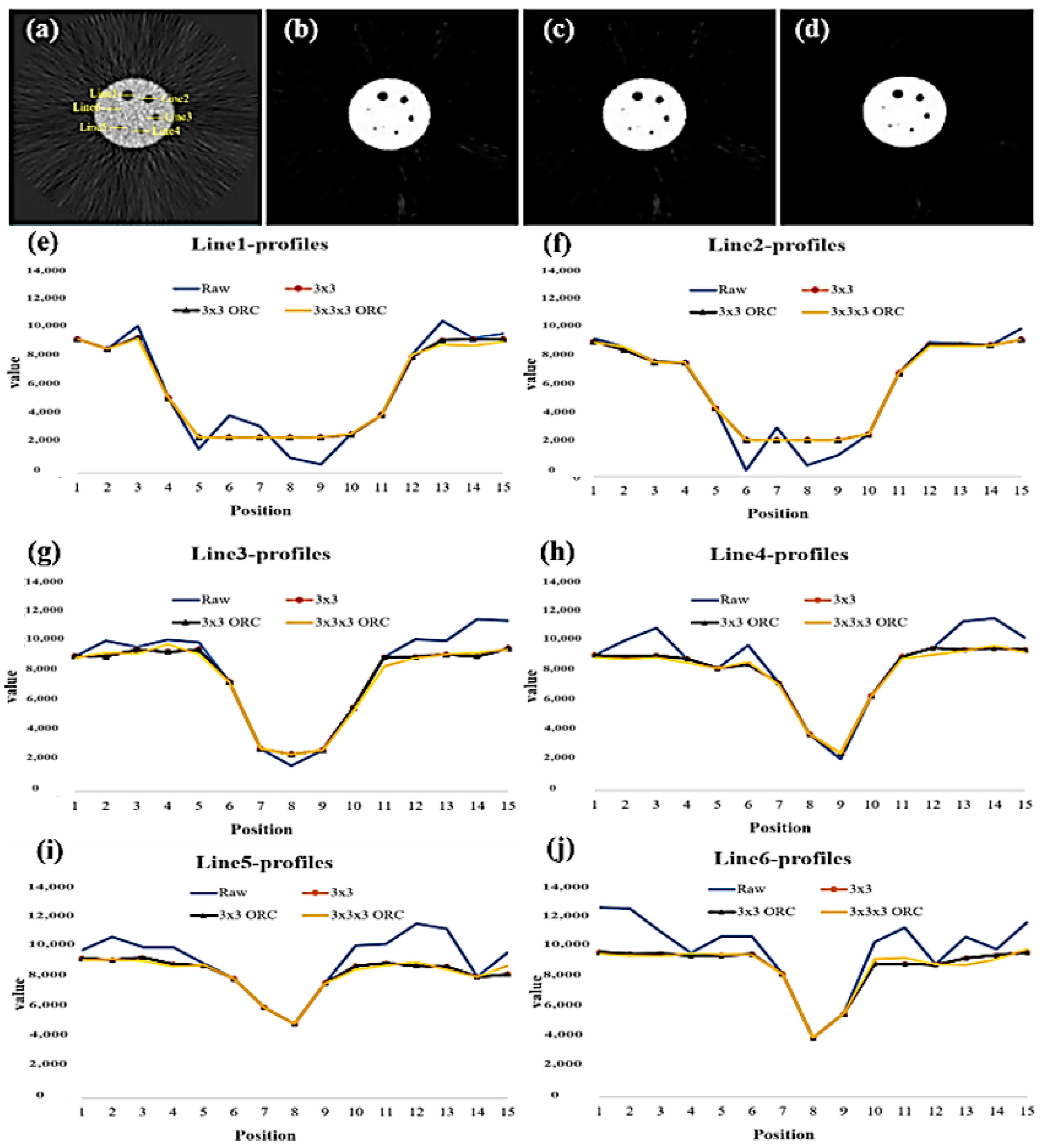Sensors 21 07228 g007