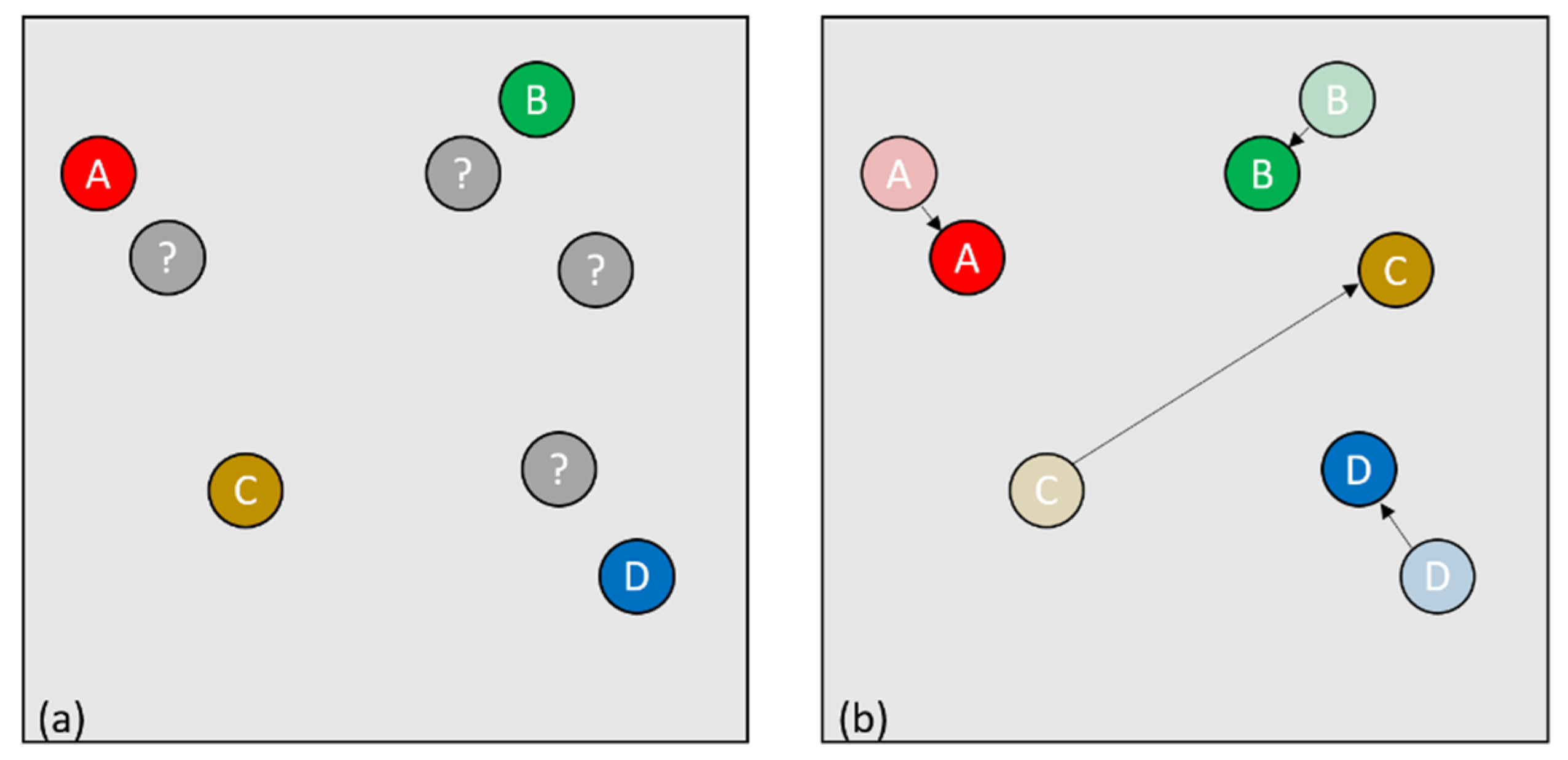 Sensors 21 07234 g007