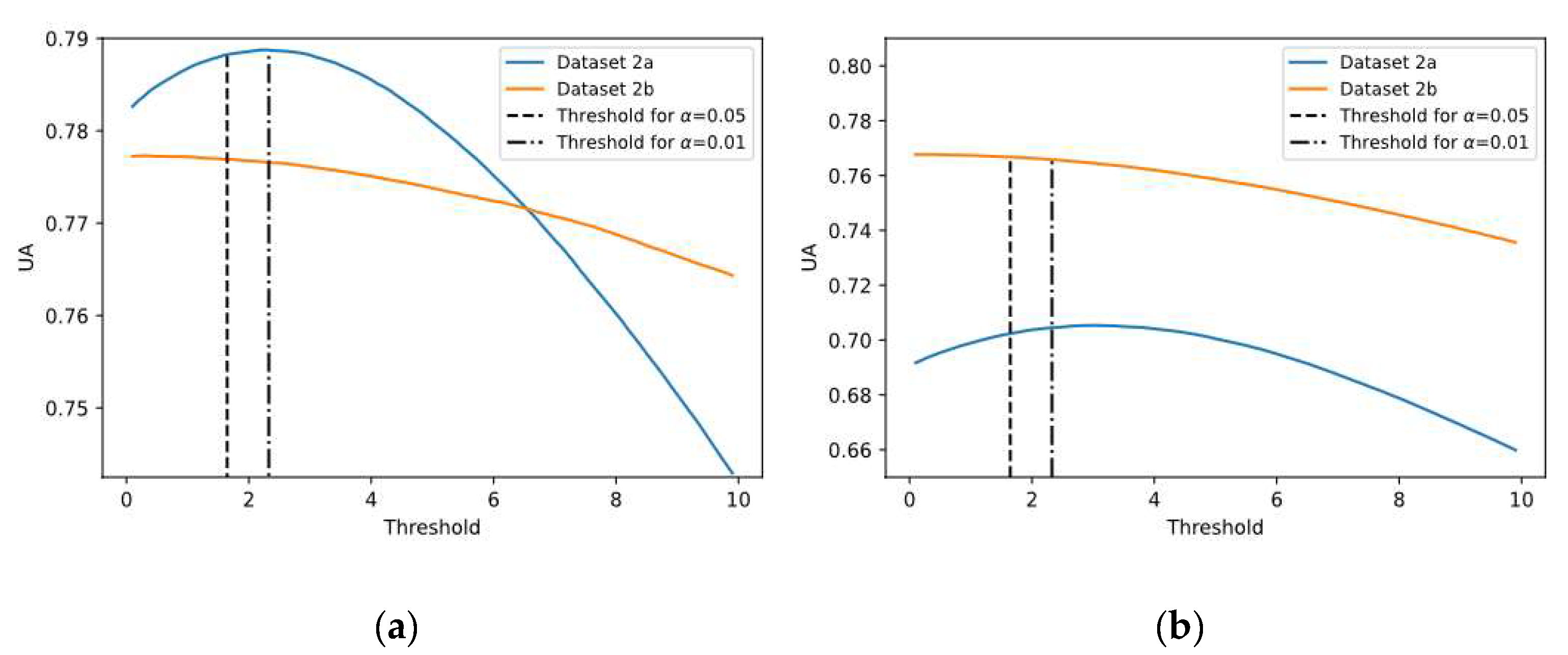 Sensors 21 07241 g007
