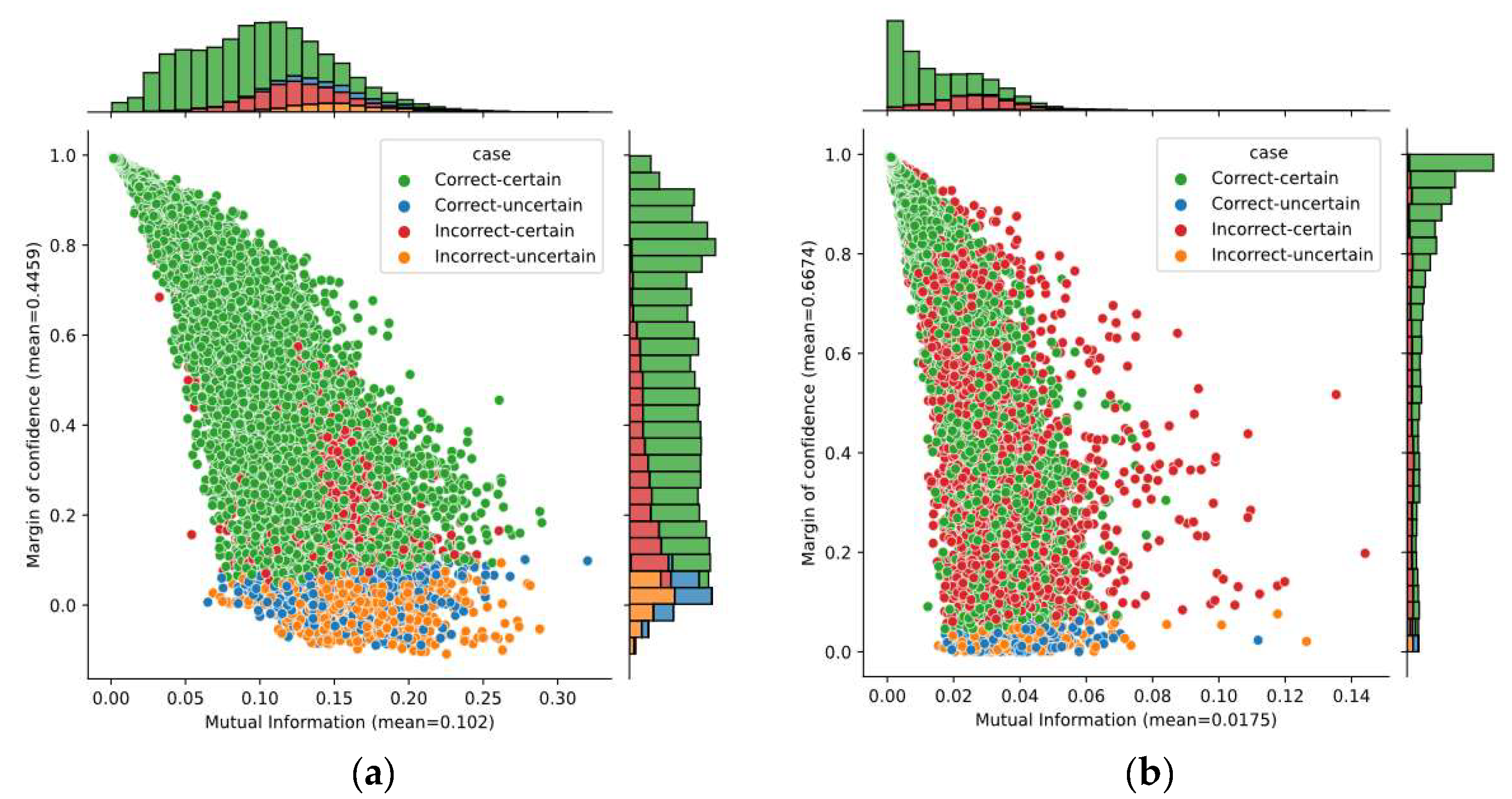 Sensors 21 07241 g008