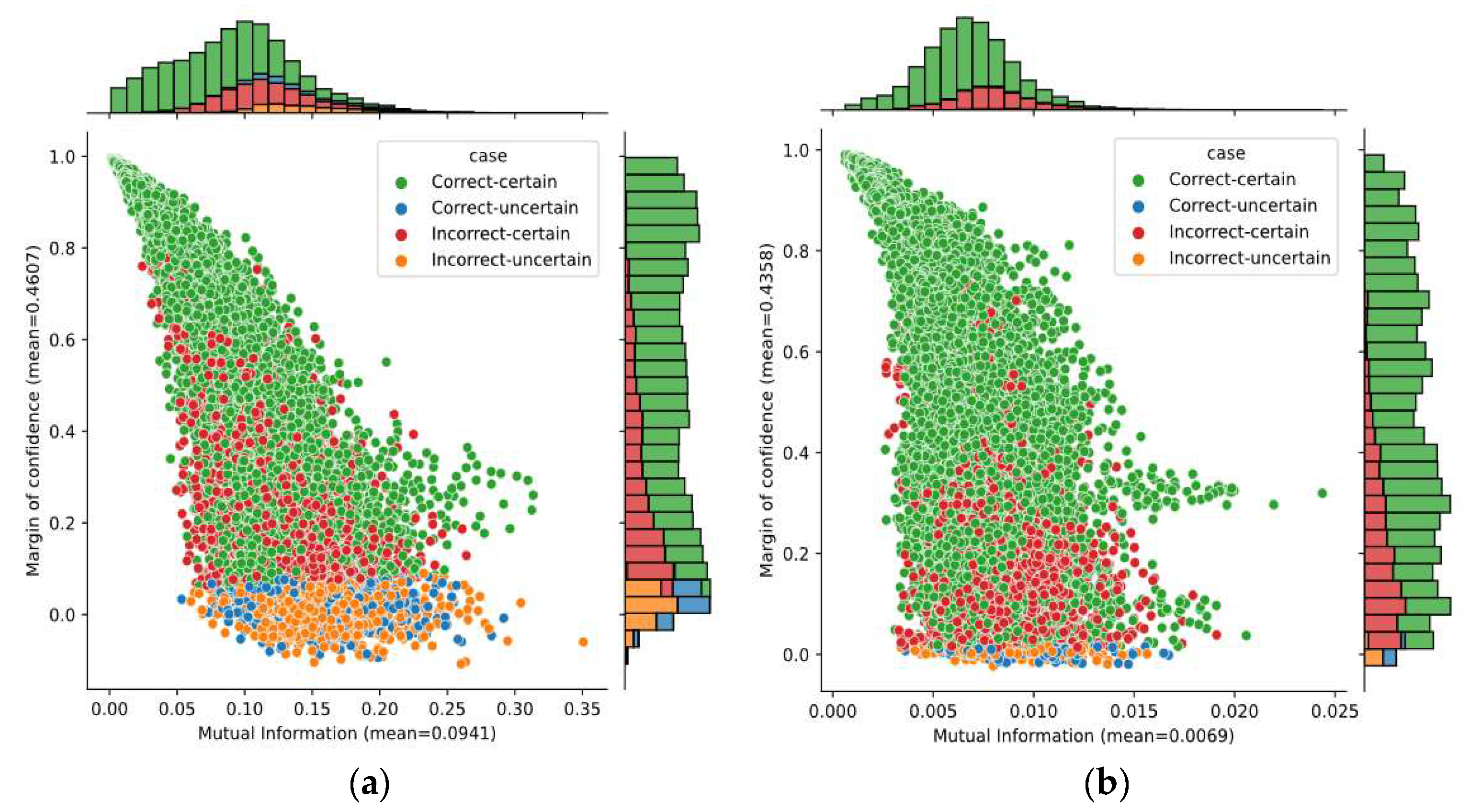 Sensors 21 07241 g009